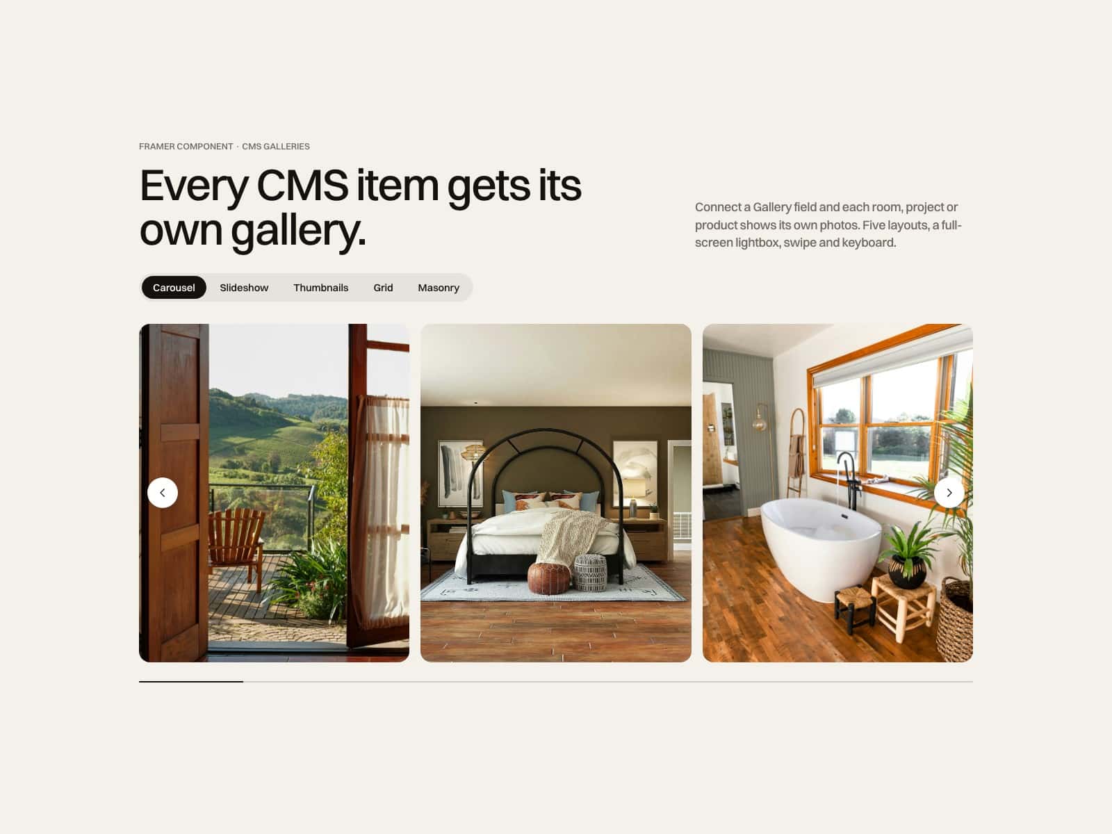 CMS Gallery Kit