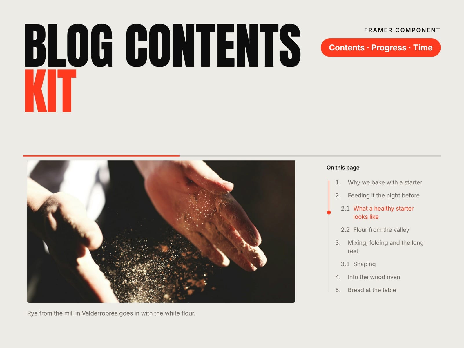 Blog Contents Kit