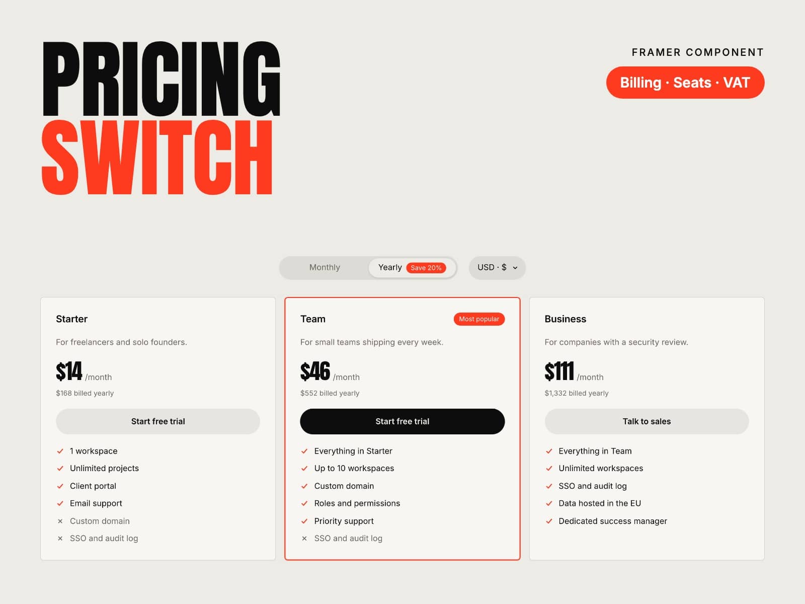 Pricing Switch