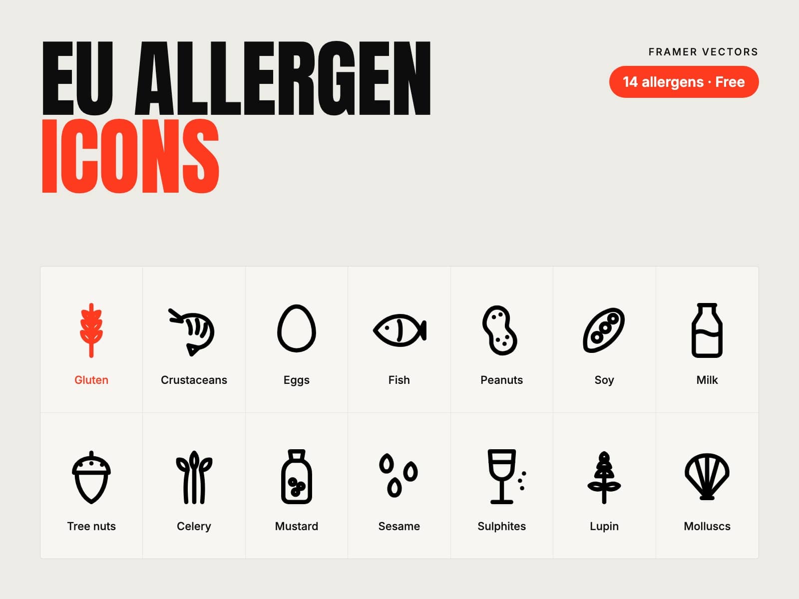 EU Allergen Icons