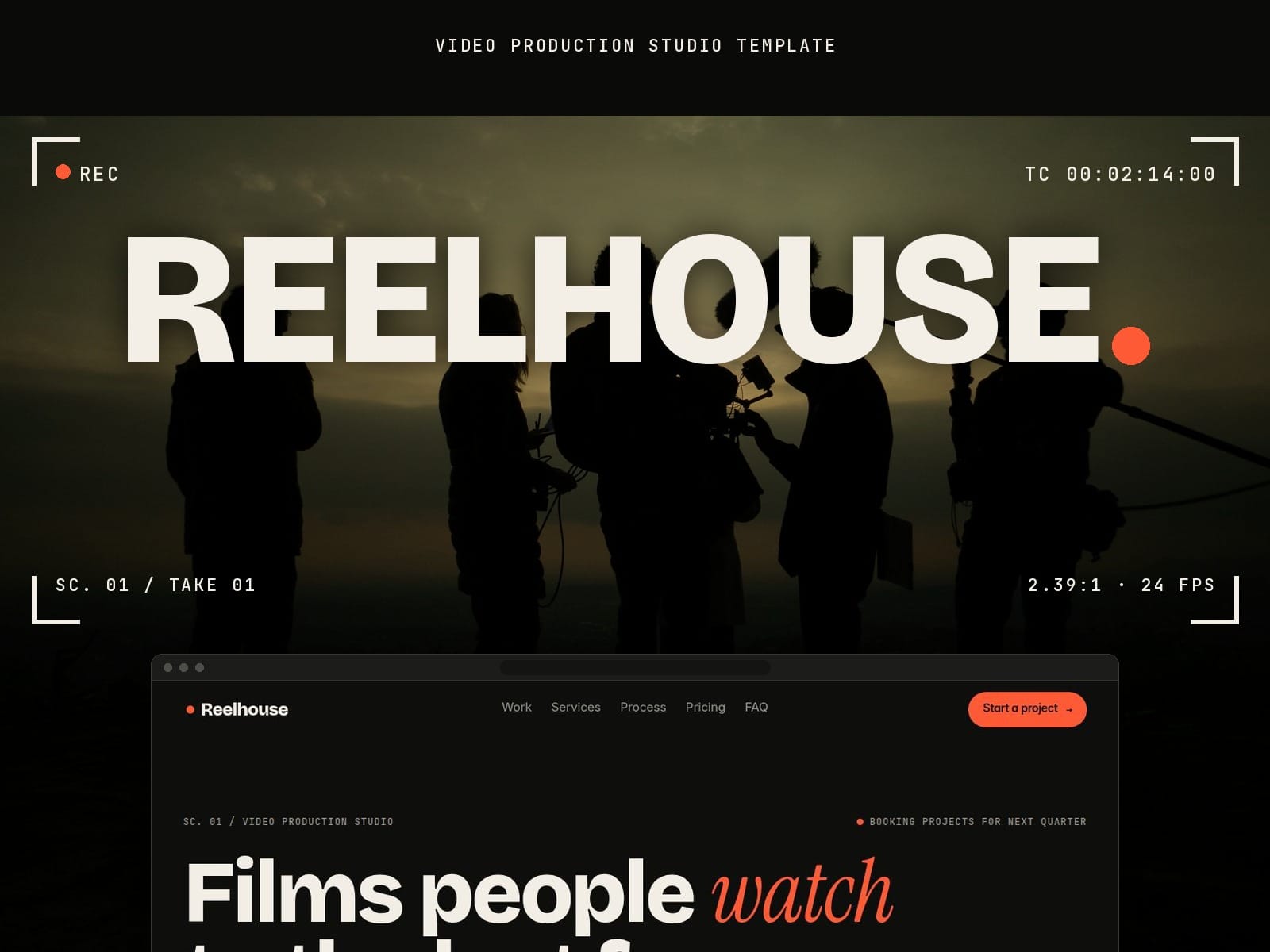 Reelhouse