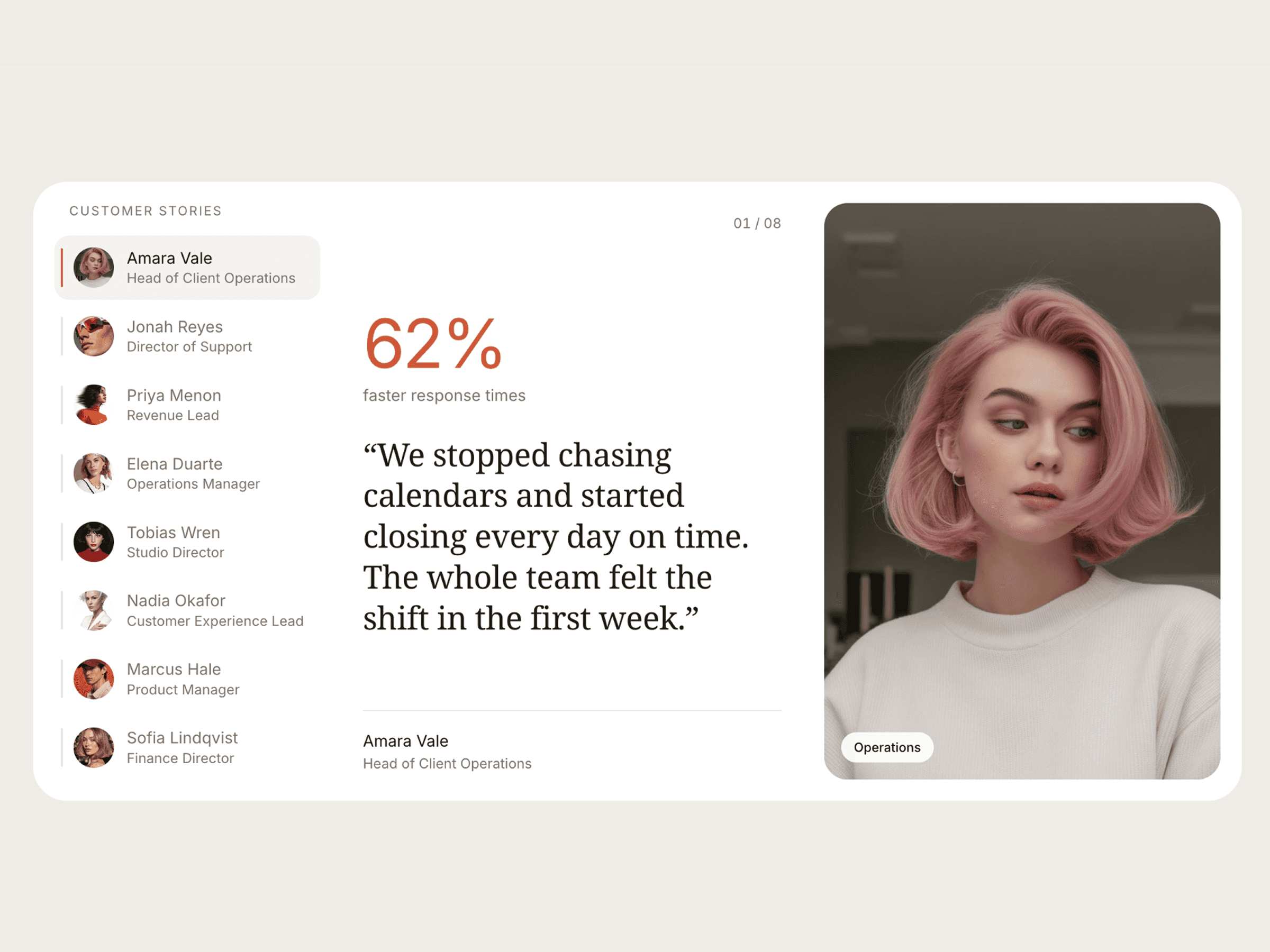 Customer Storywell