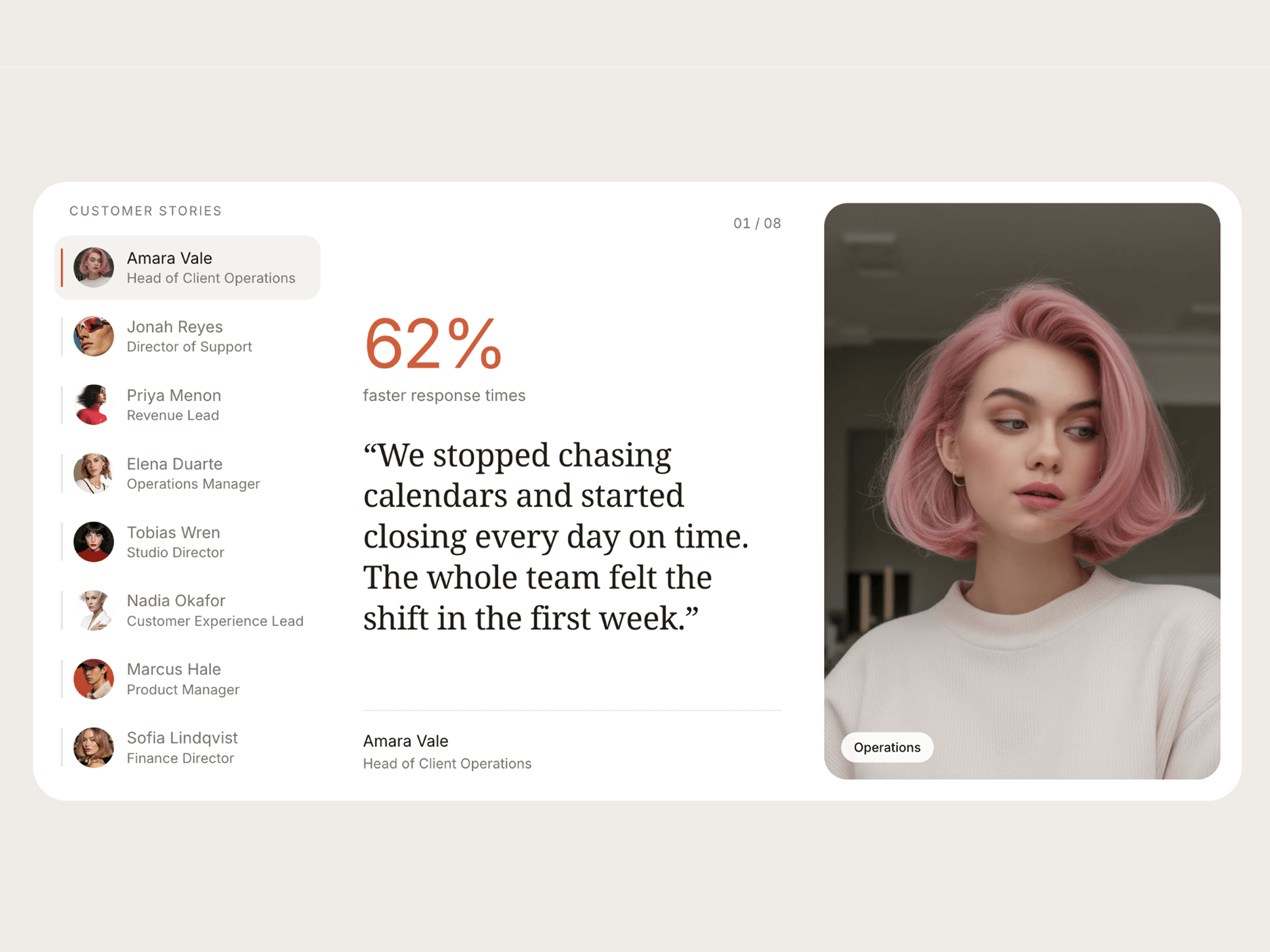 Customer Storywell