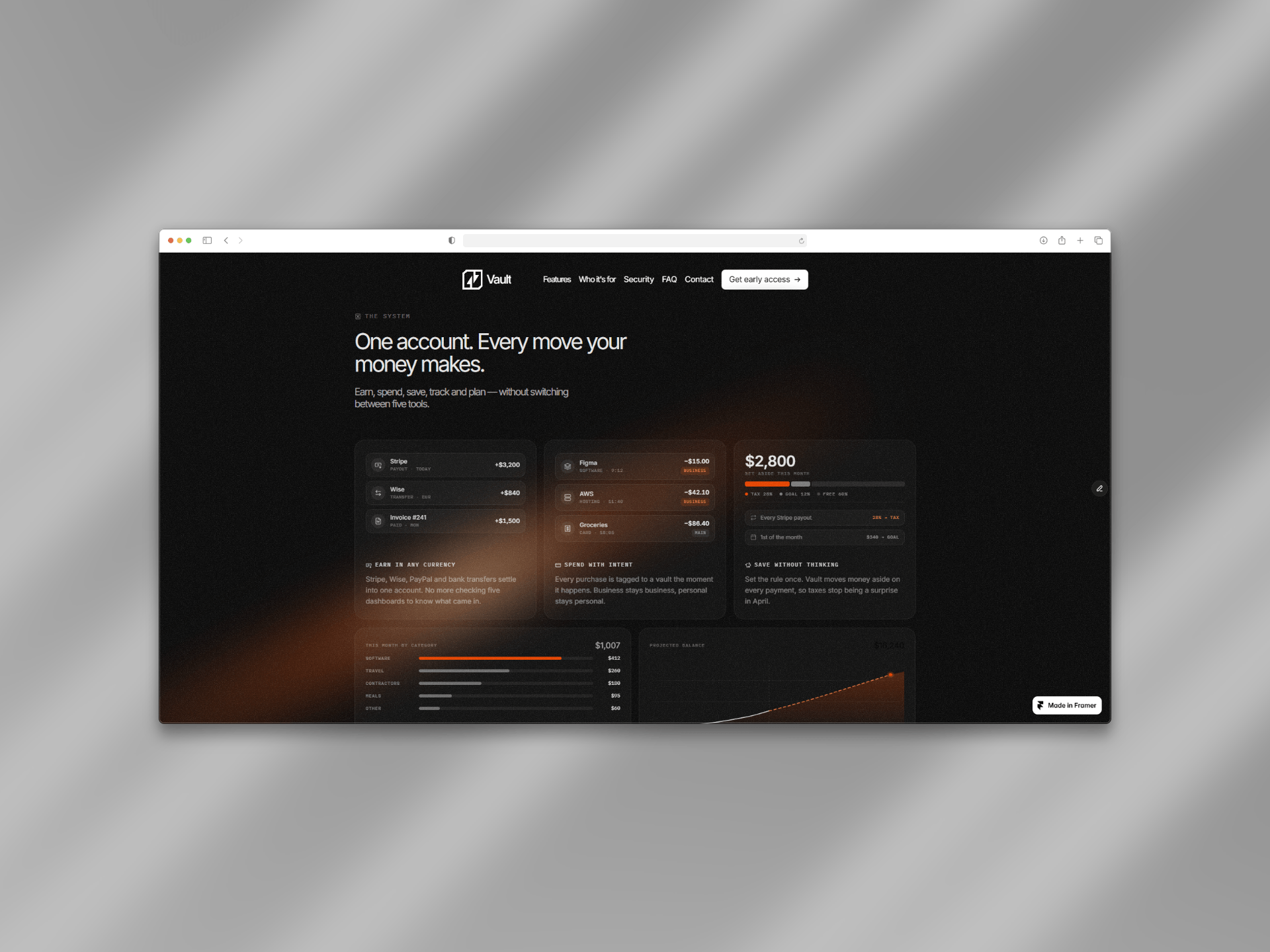 Vault® Template