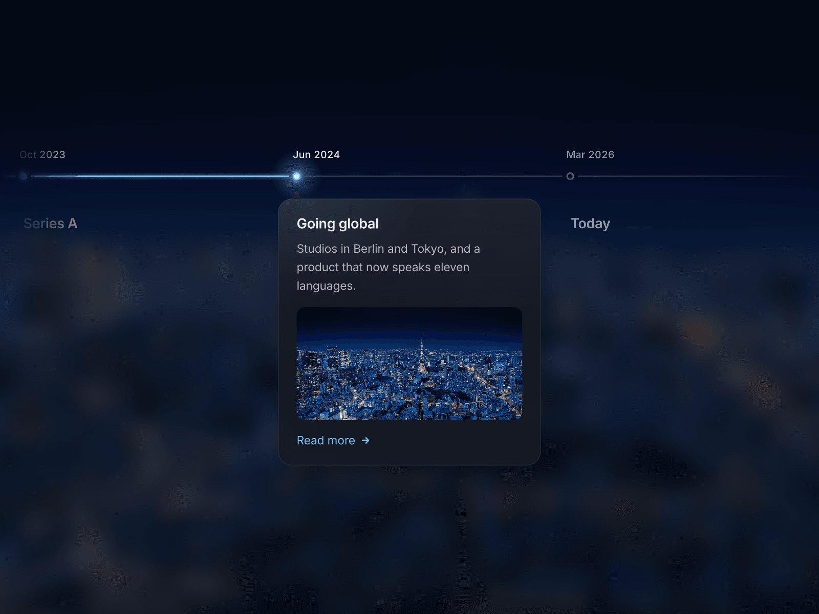 Timeline Slider
