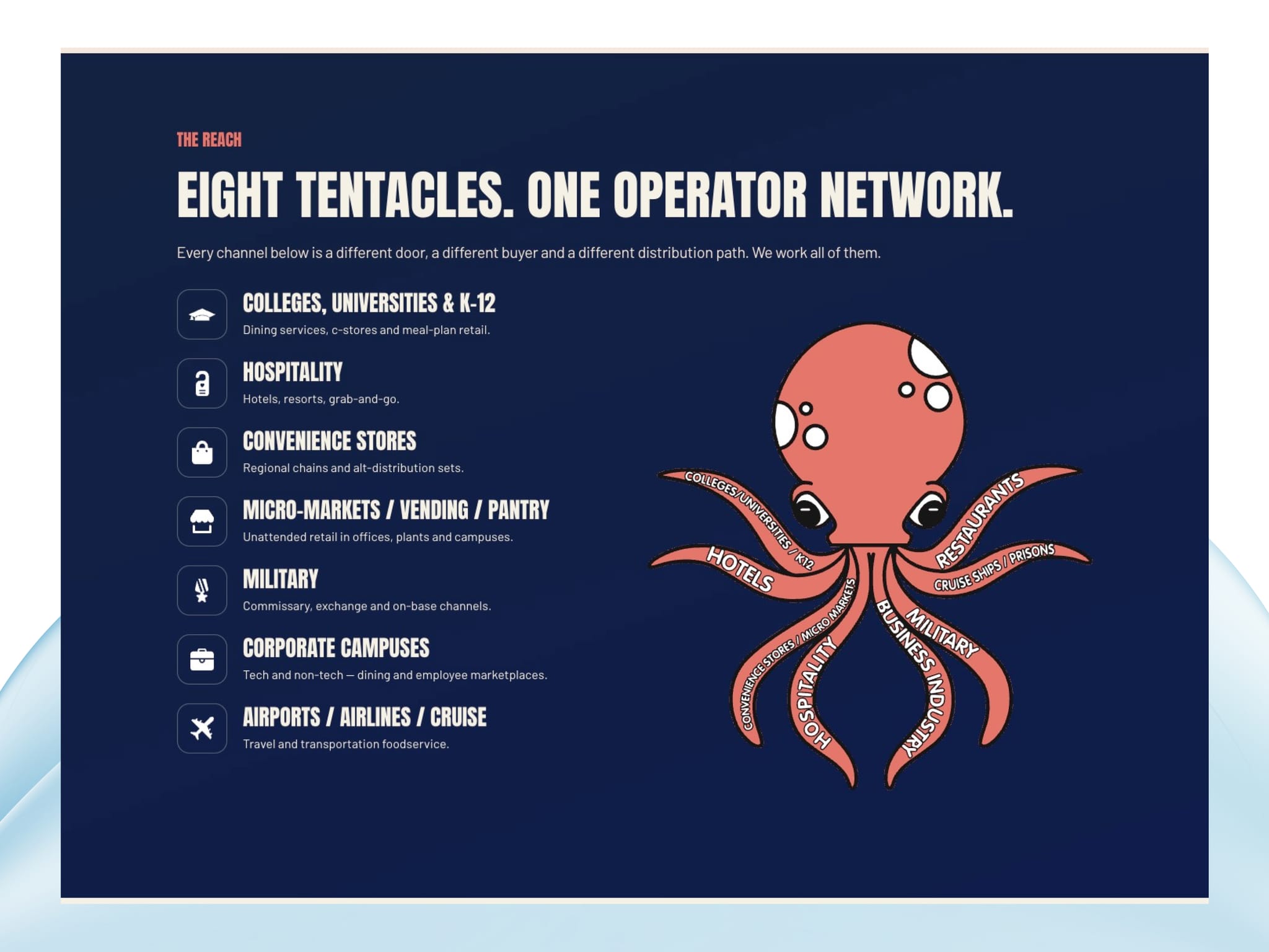 fsoctopus
