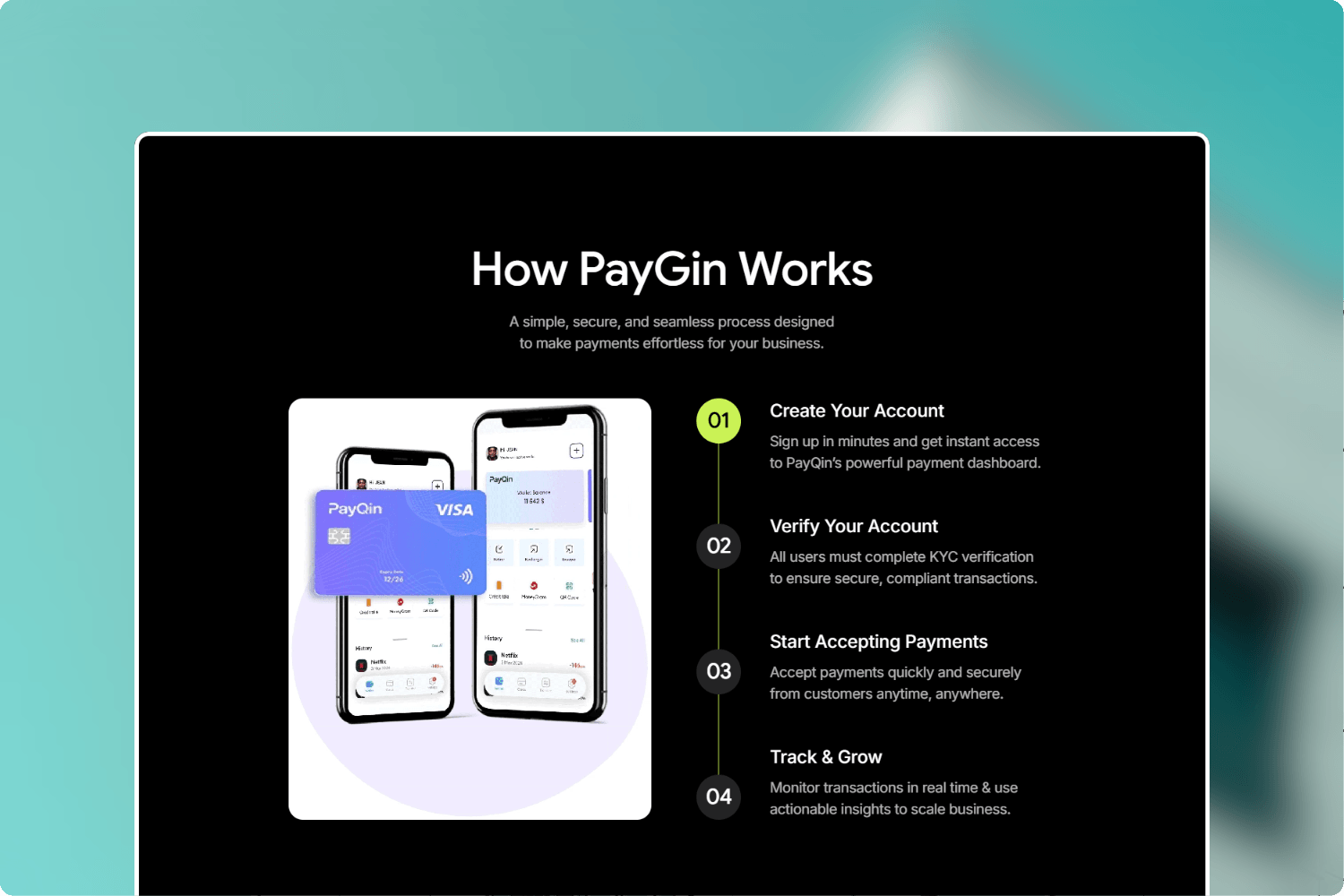 PayGin