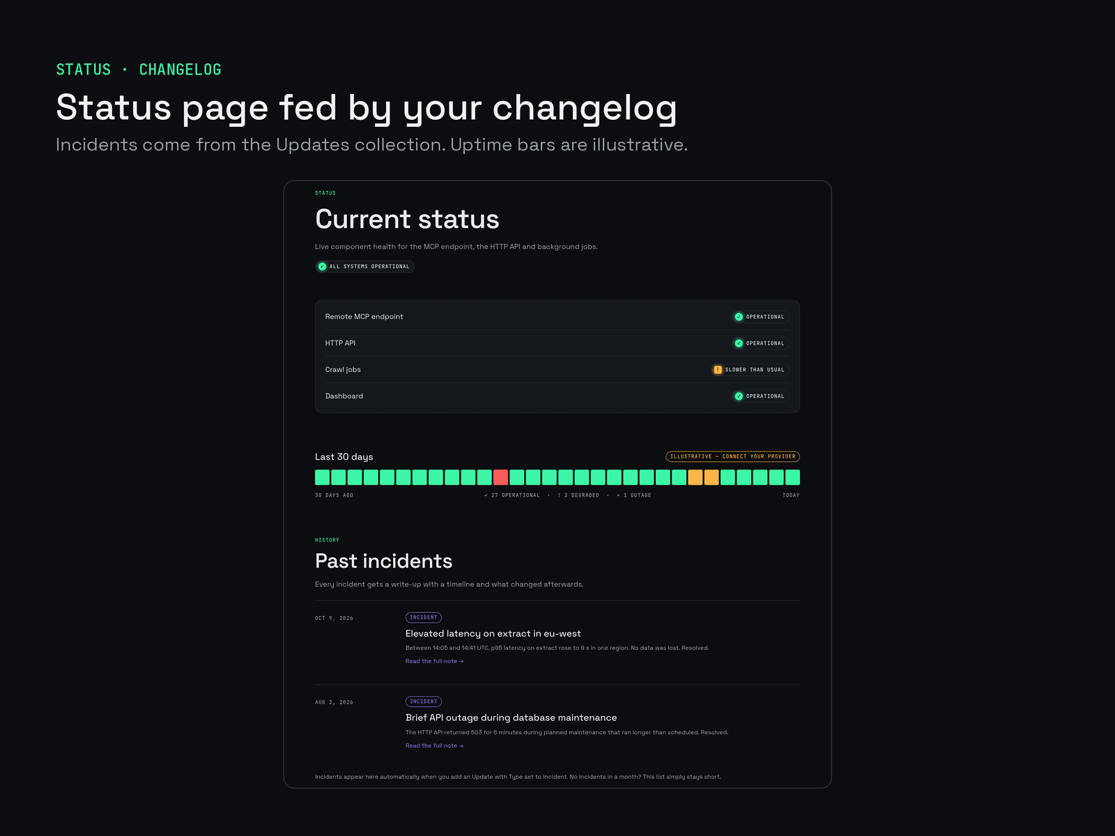 Plugboard