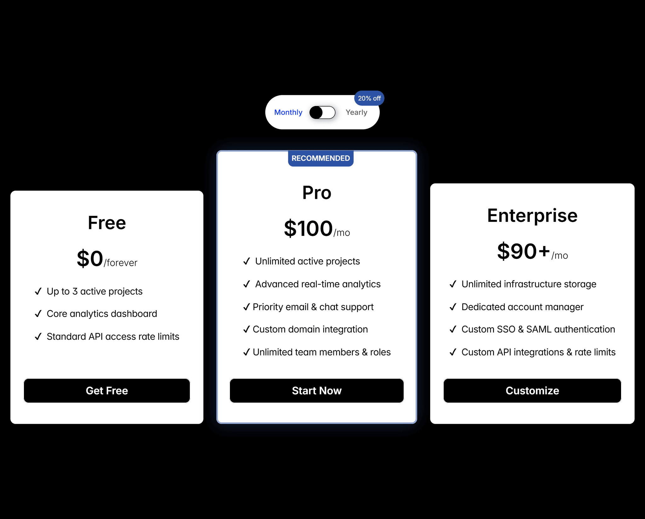 Minimal Price Card