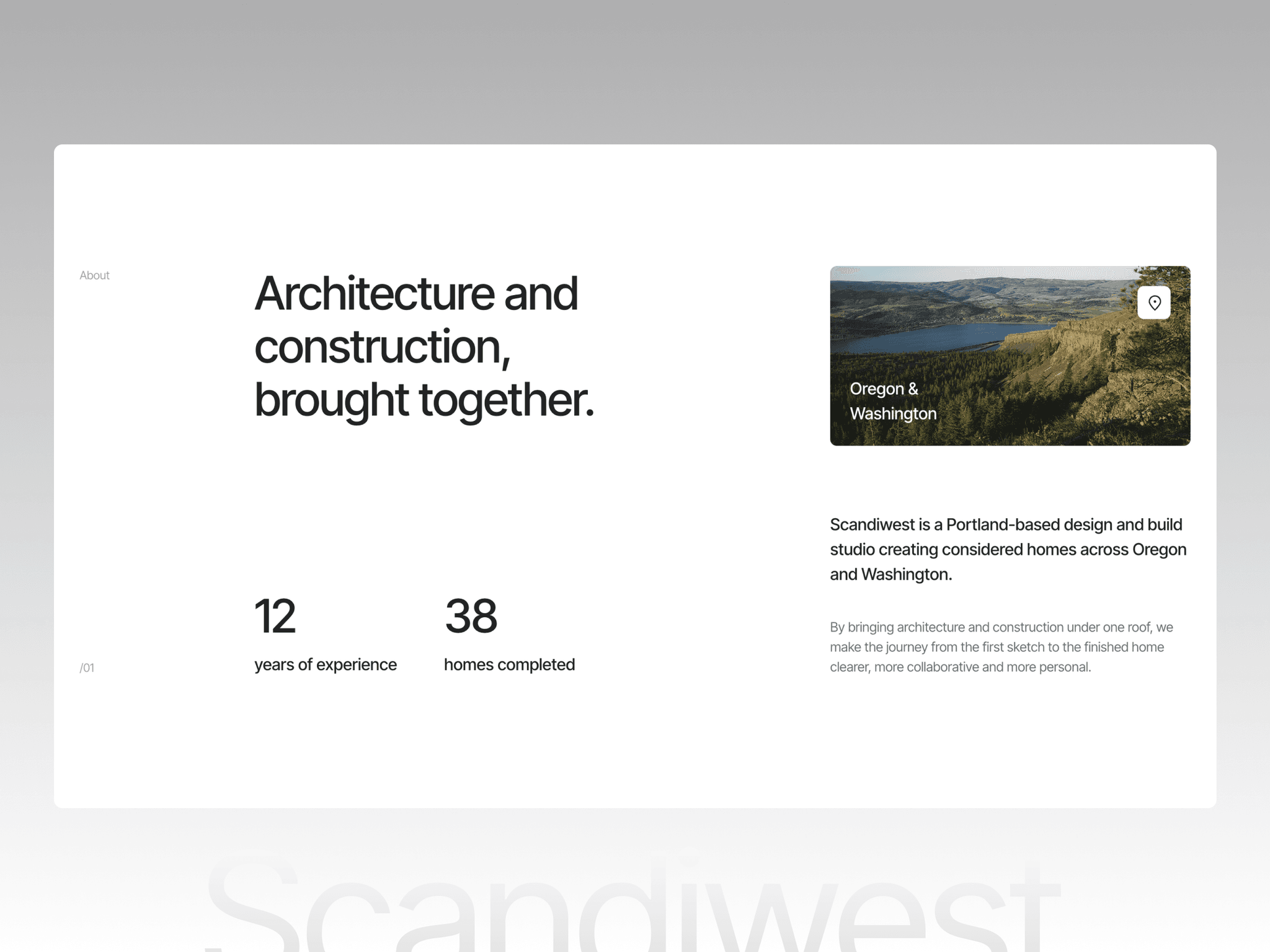 Scandiwest