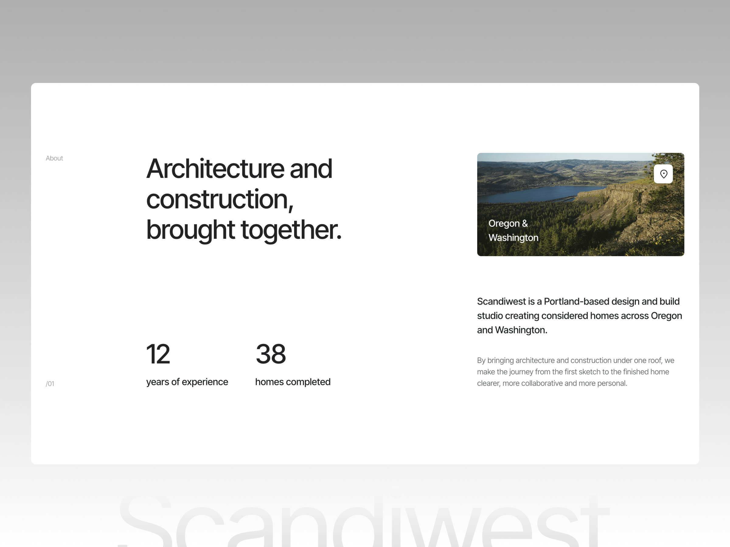 Scandiwest