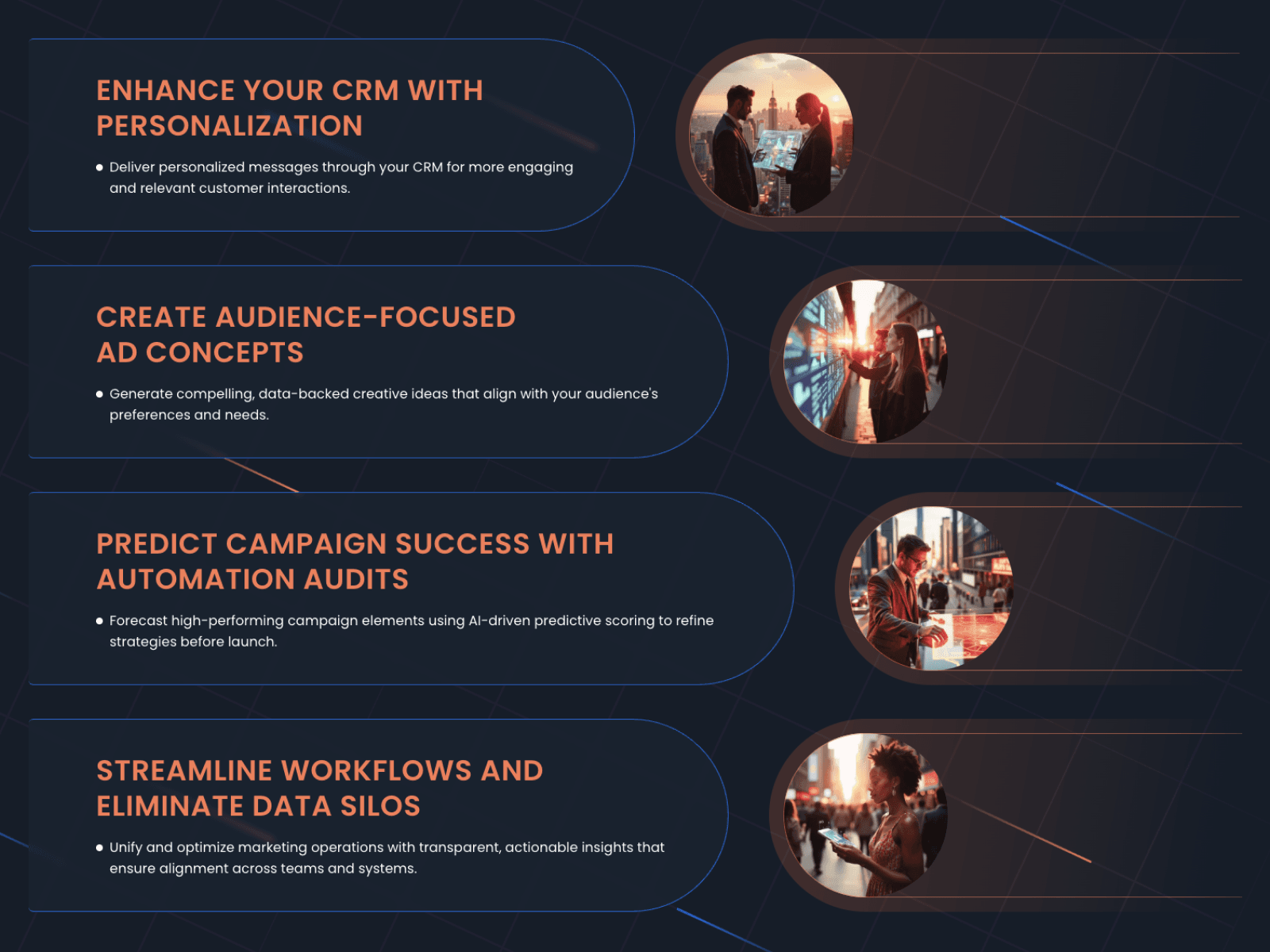 B2B AI Platform