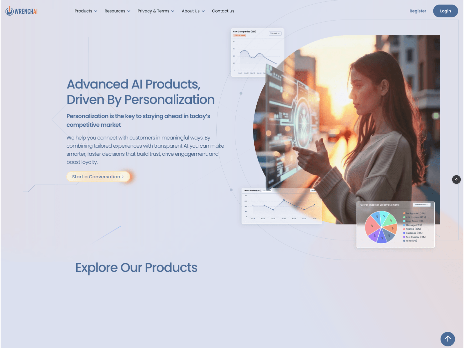 B2B AI Platform