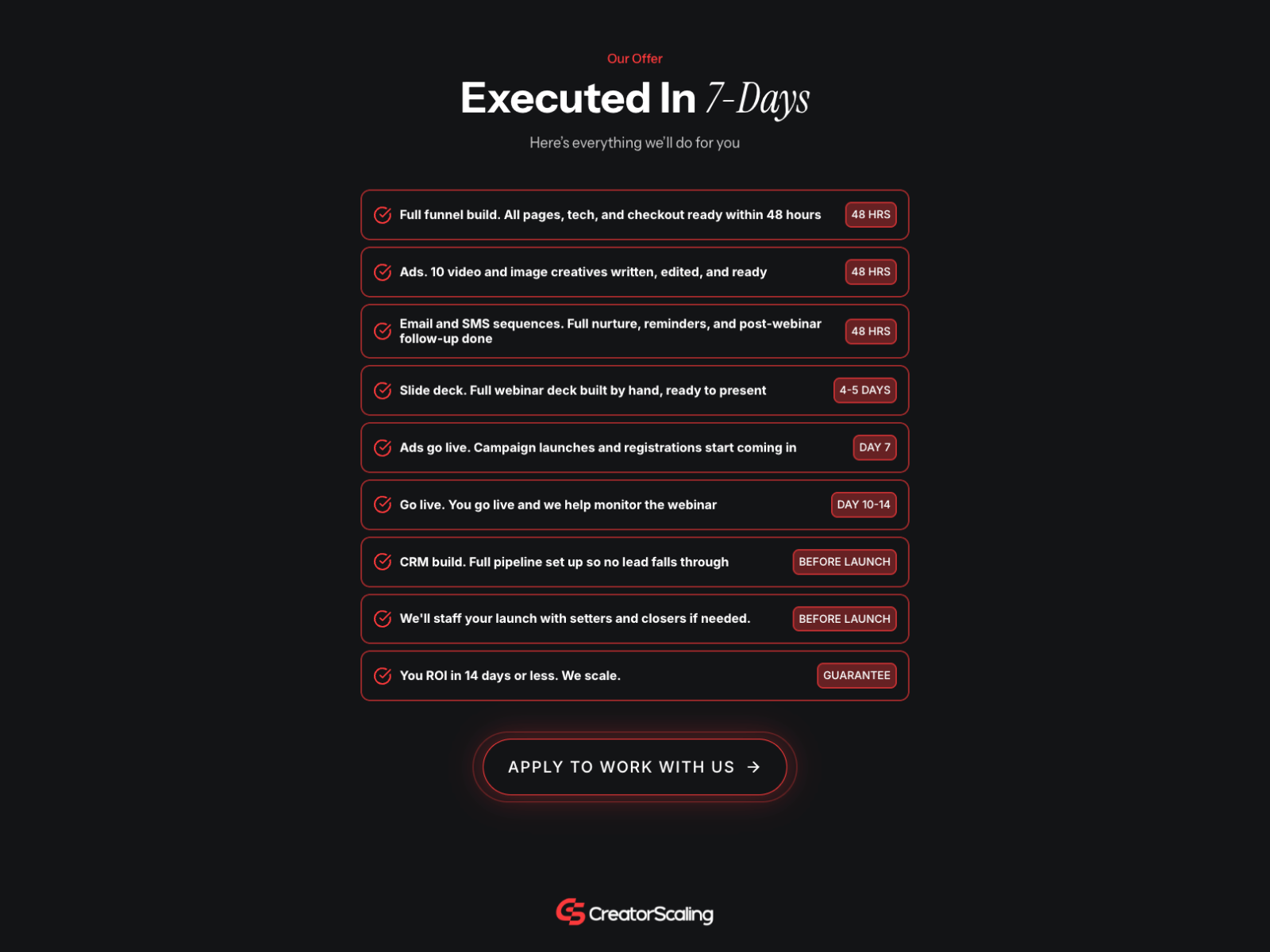Creator Scaling