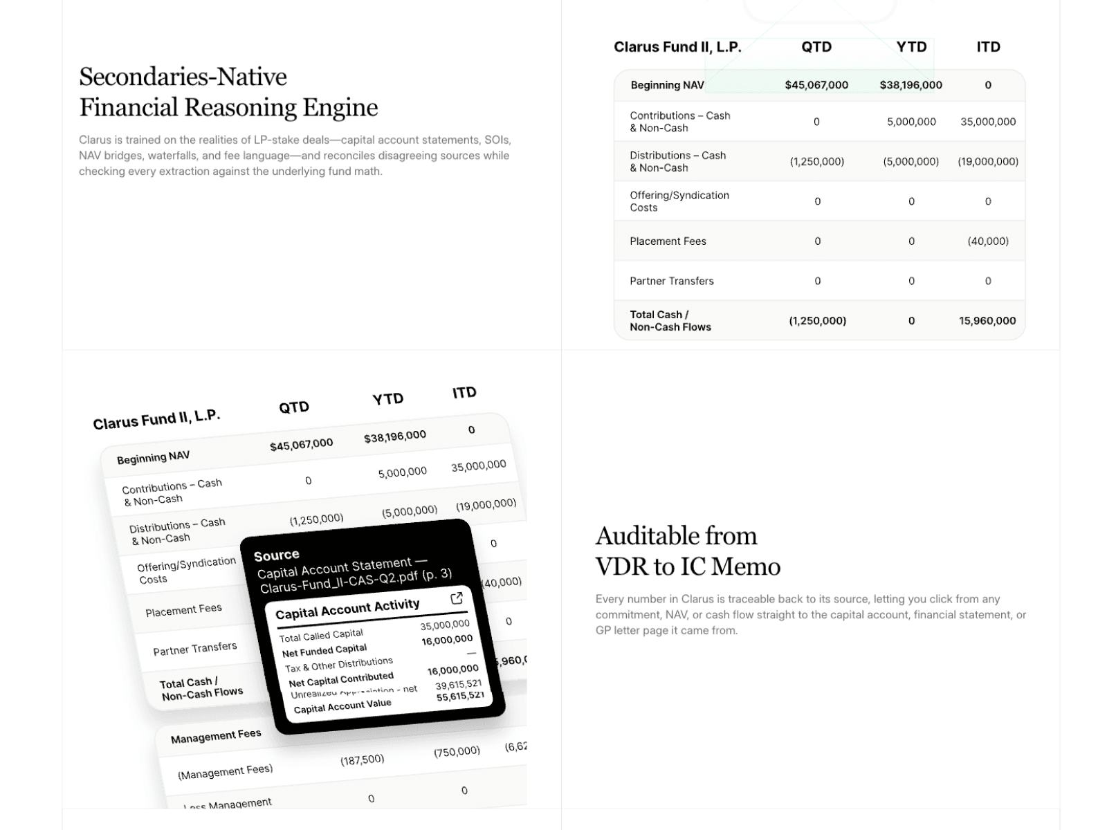 AI for Business