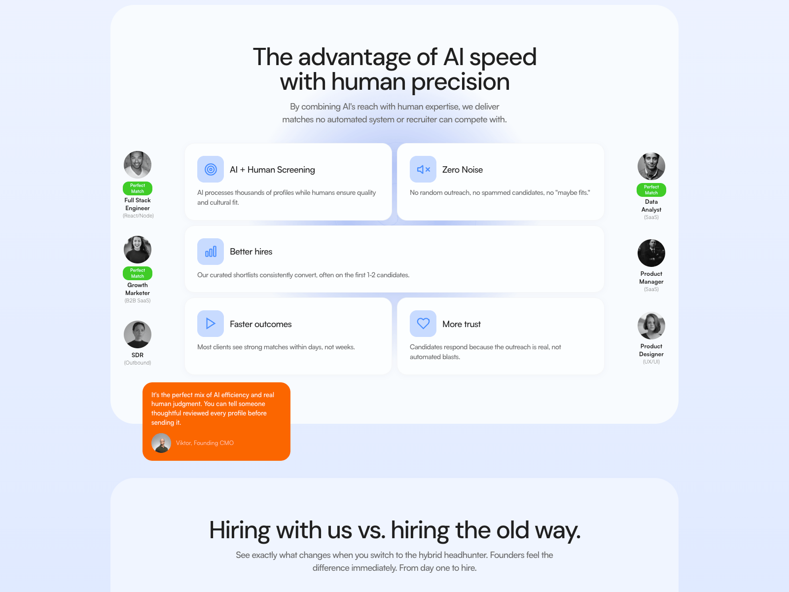 AI Human Resources