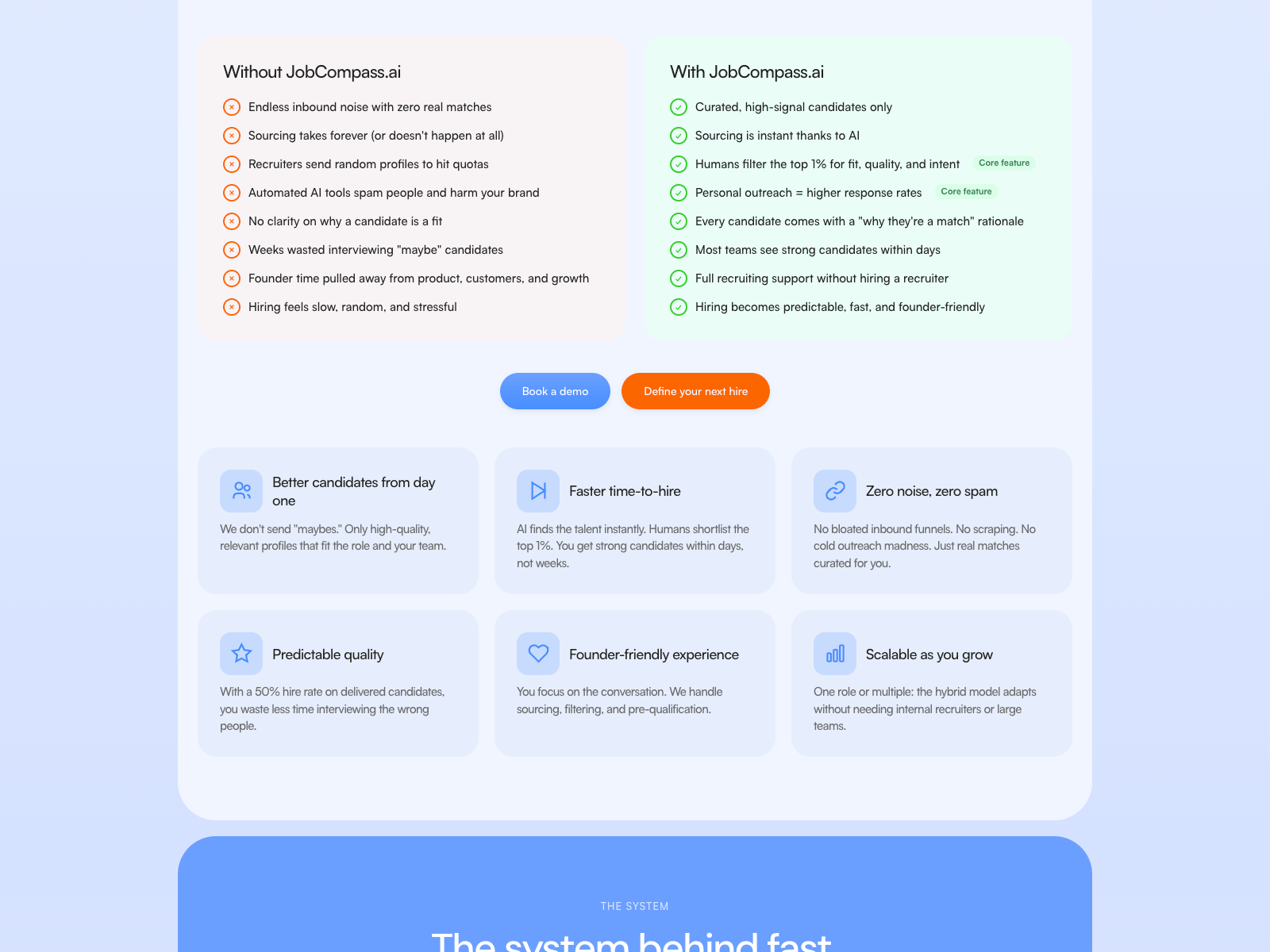 AI Human Resources
