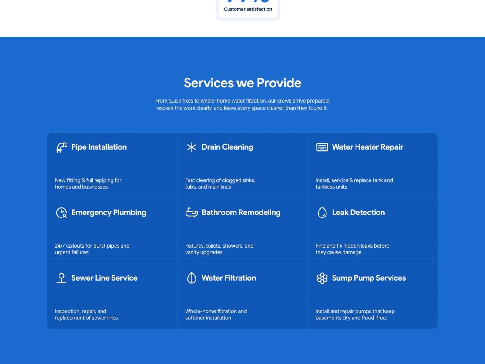 Plumbing Website