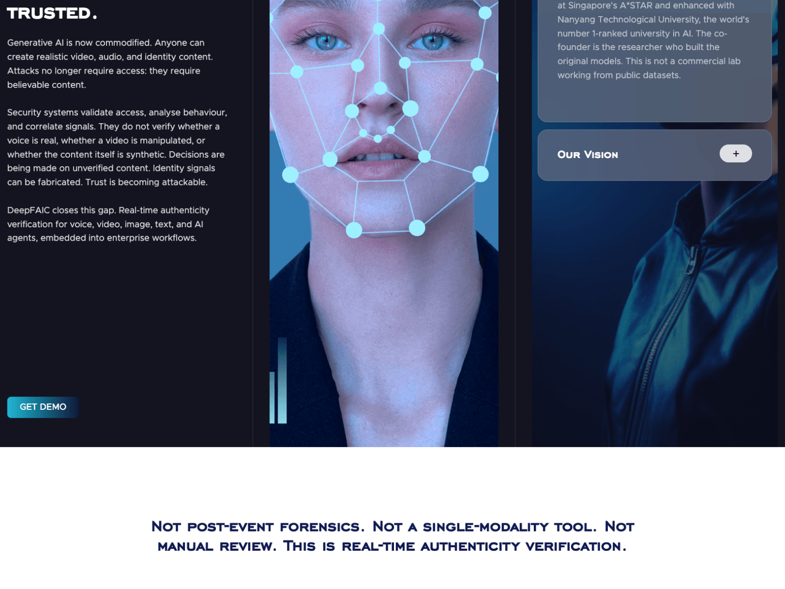 Deepfake AI
