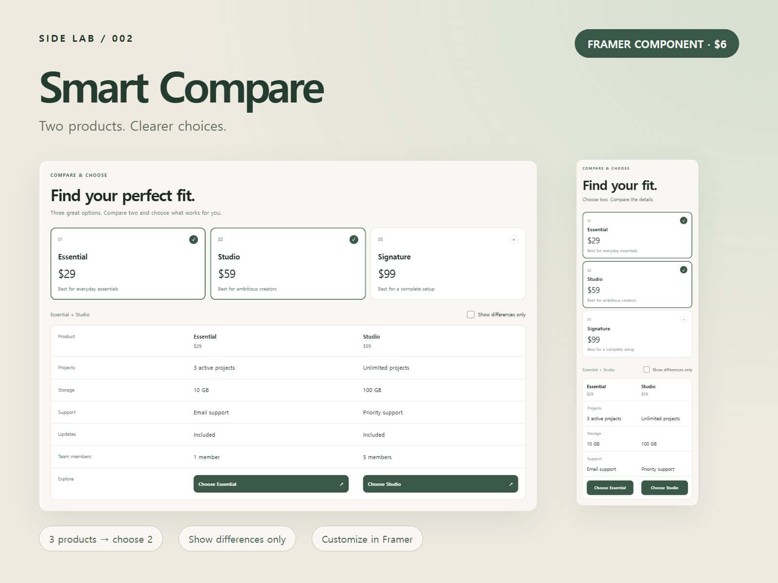 Smart Compare