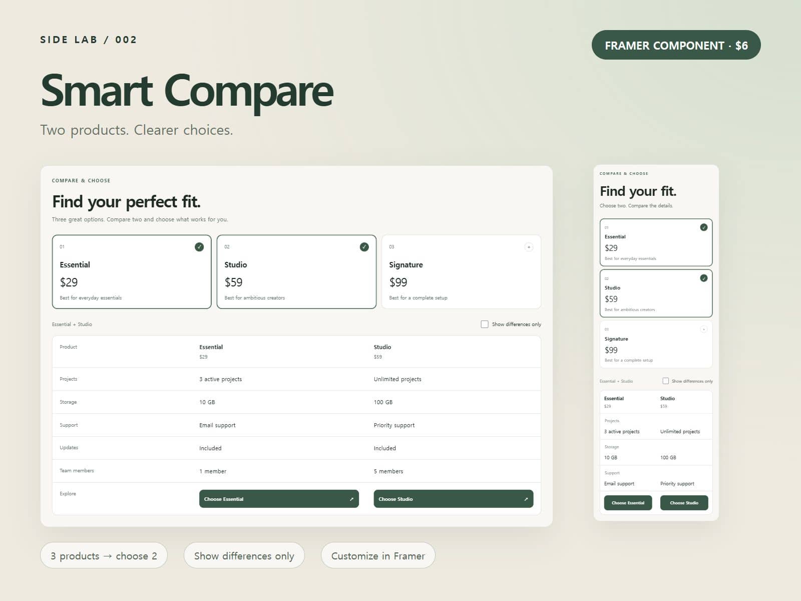 Smart Compare