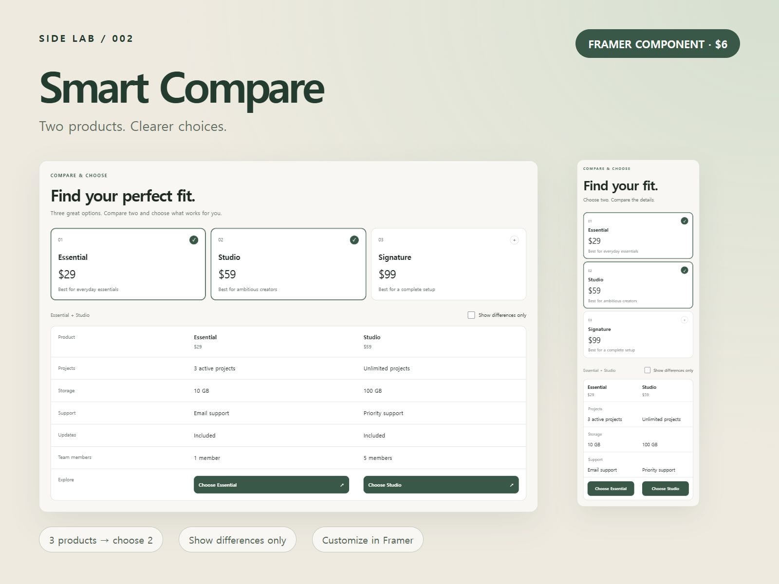 Smart Compare
