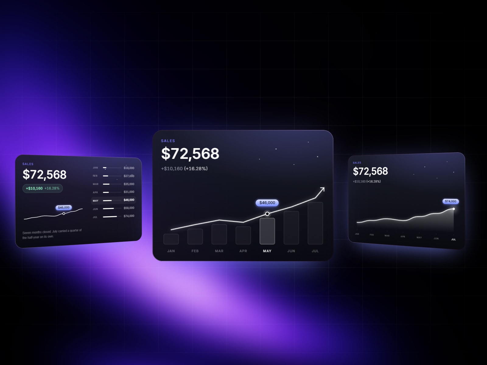 Glow Metrics