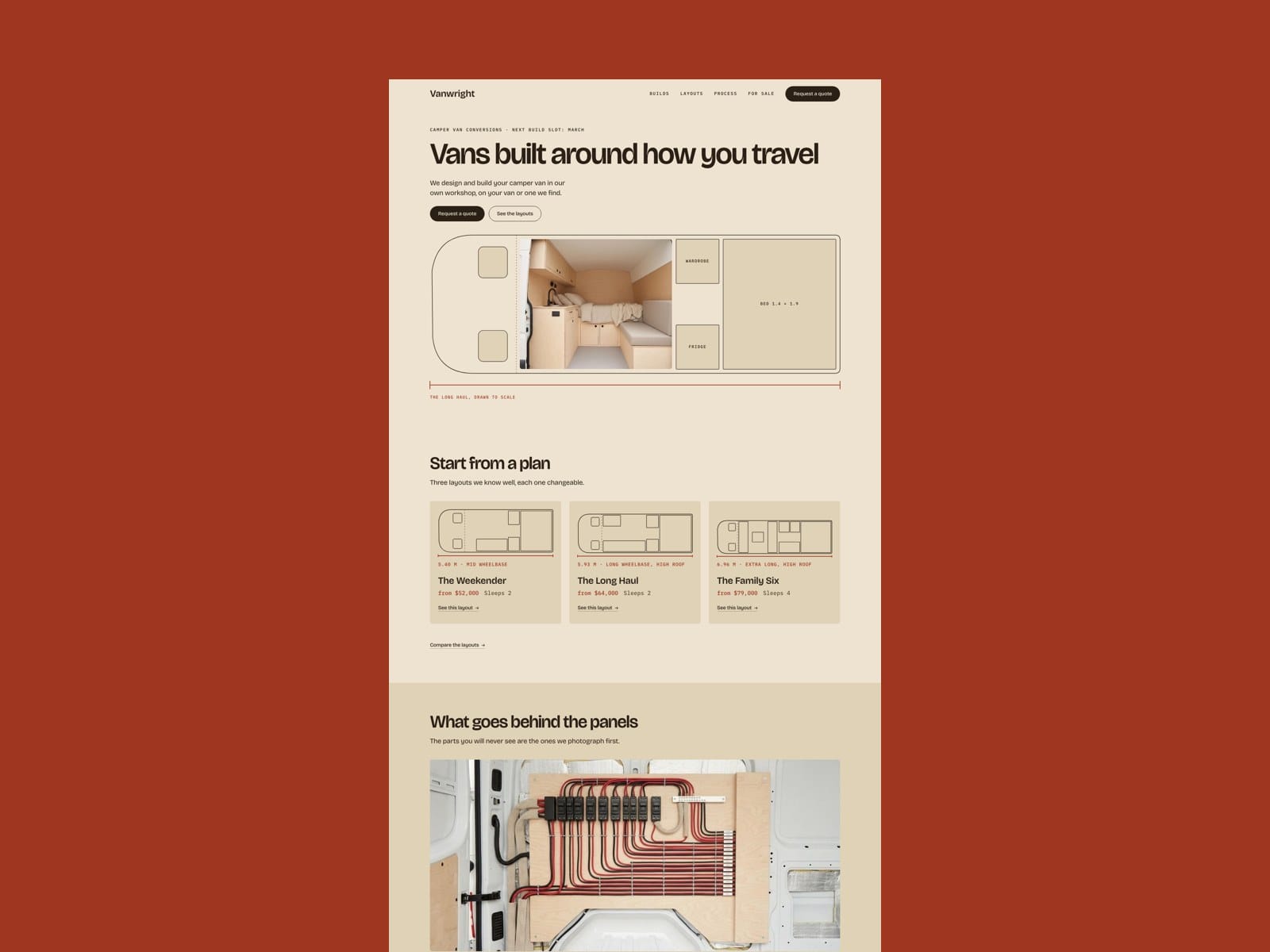 Vanwright