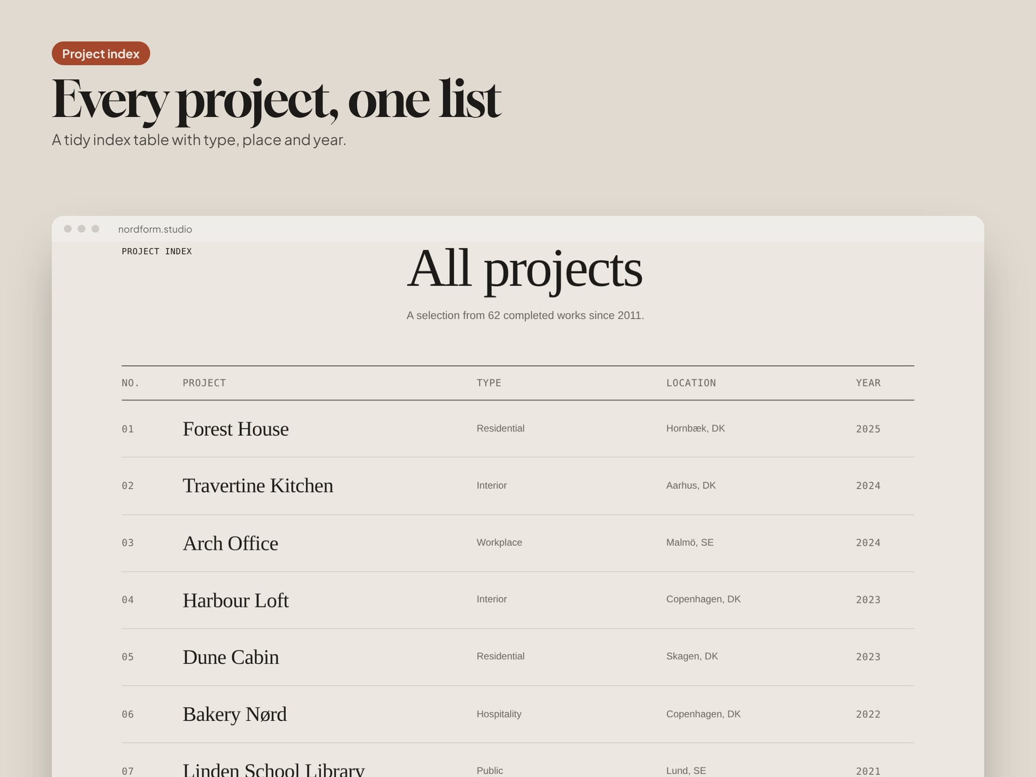 Nordform Architects