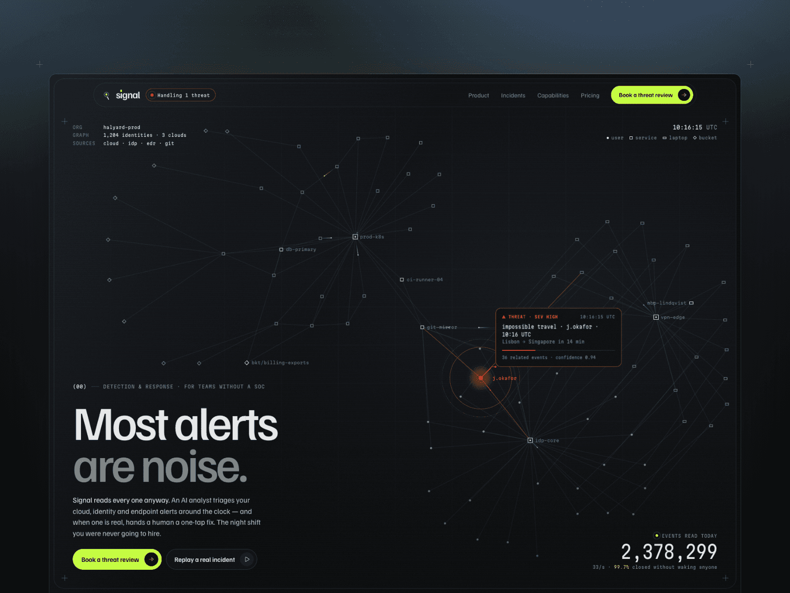 Signal — Security