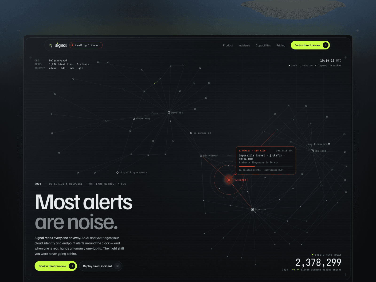 Signal — Security
