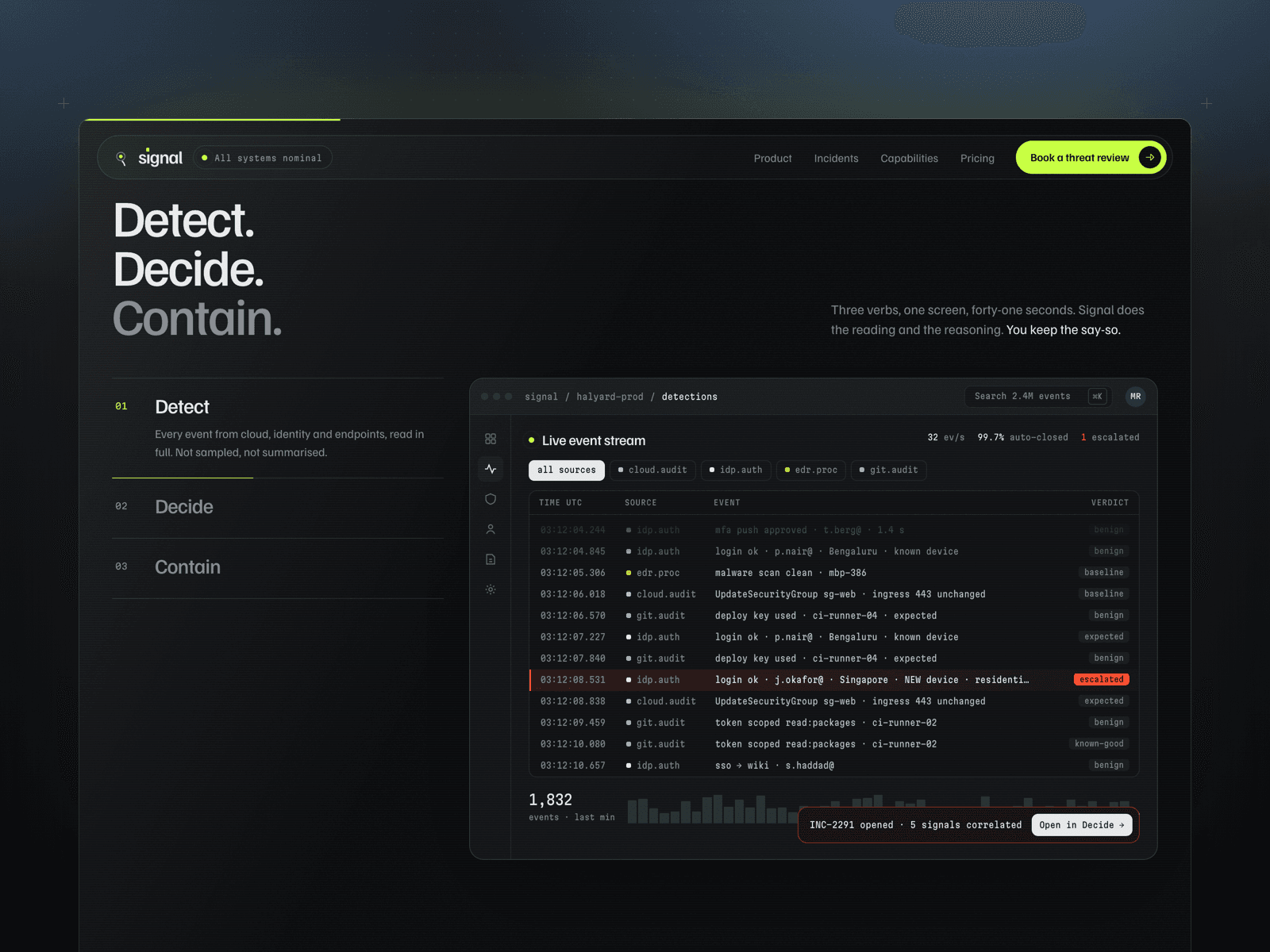 Signal — Security