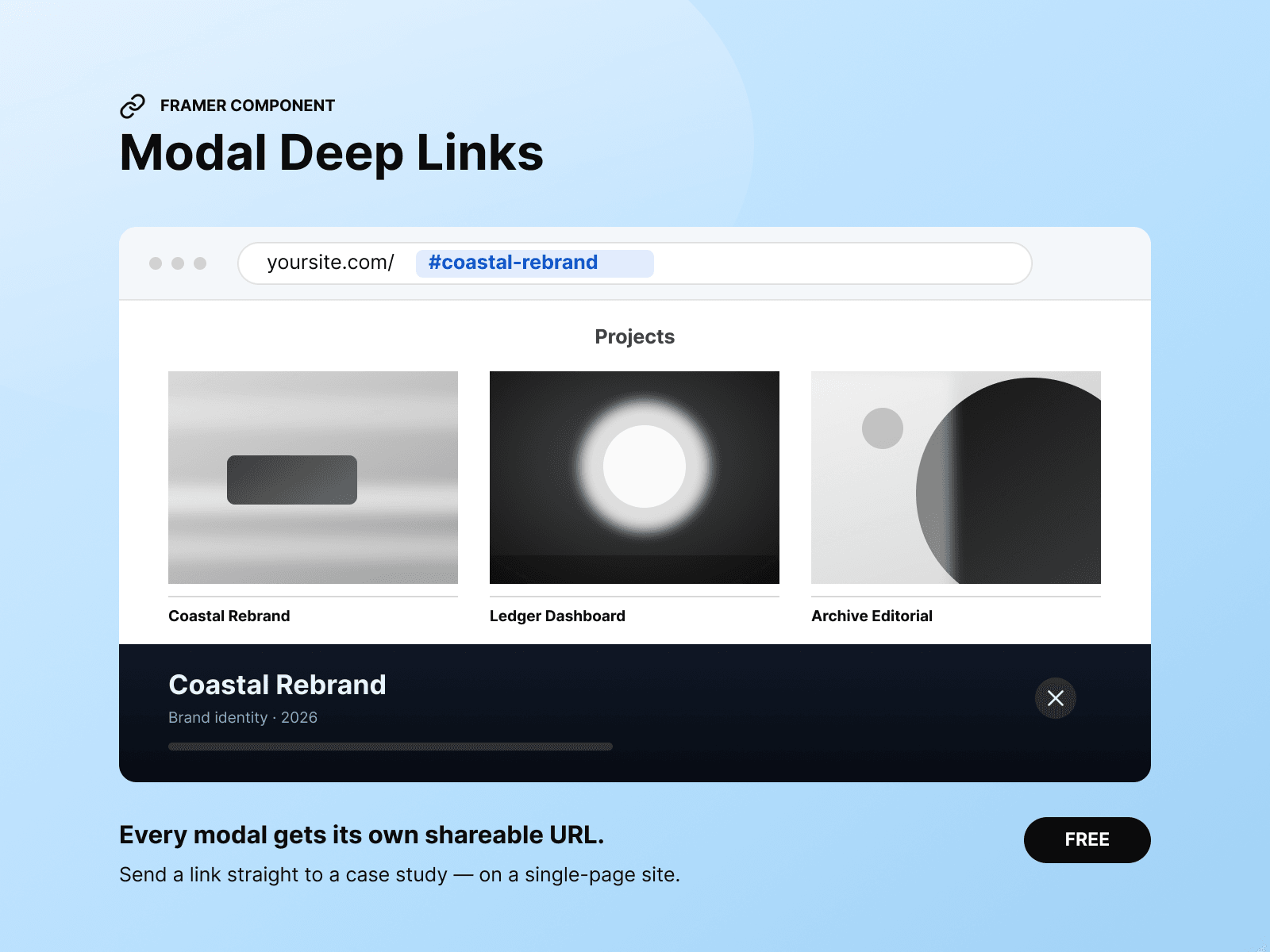 Modal Deep Links