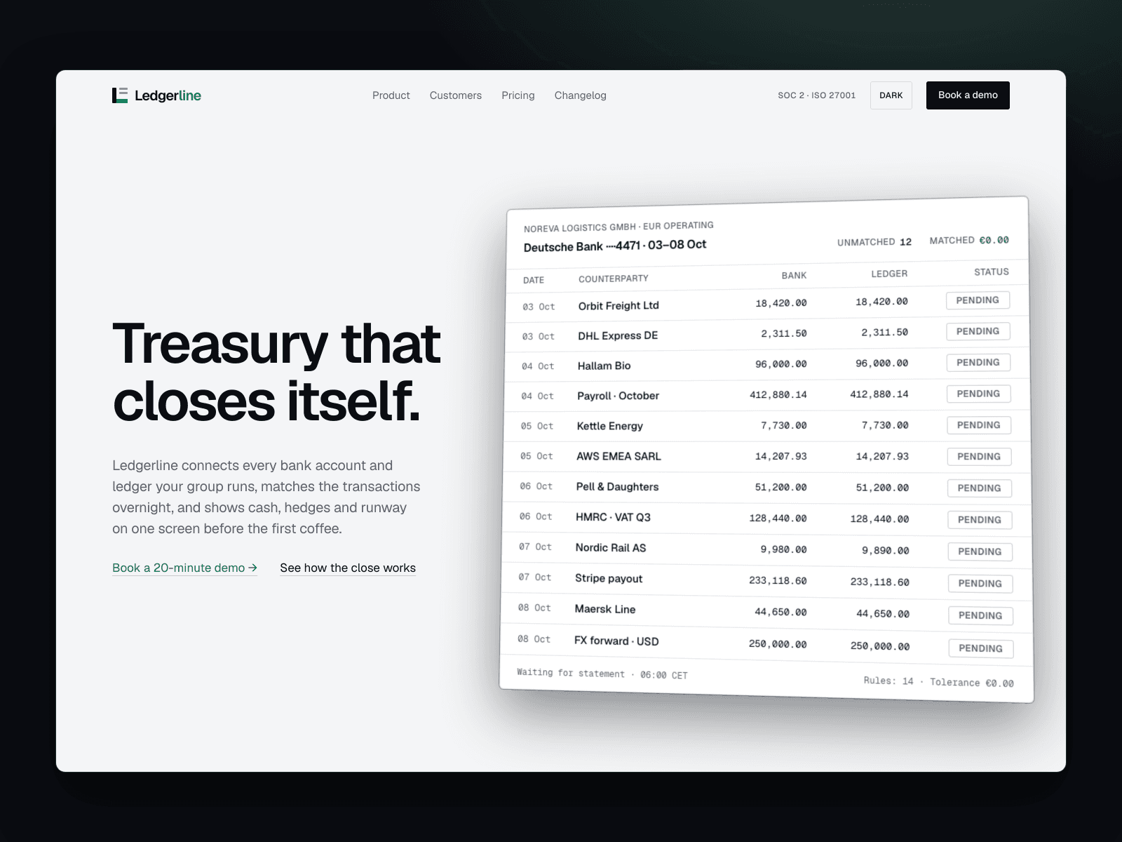 Ledgerline Pro