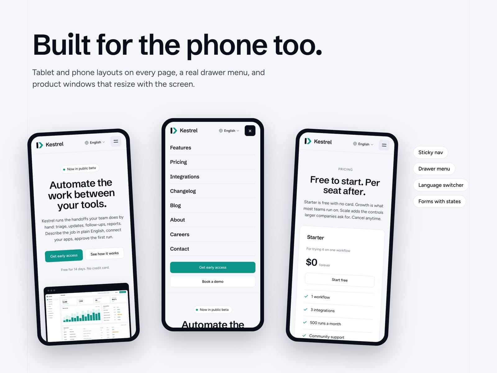 Kestrel Labs