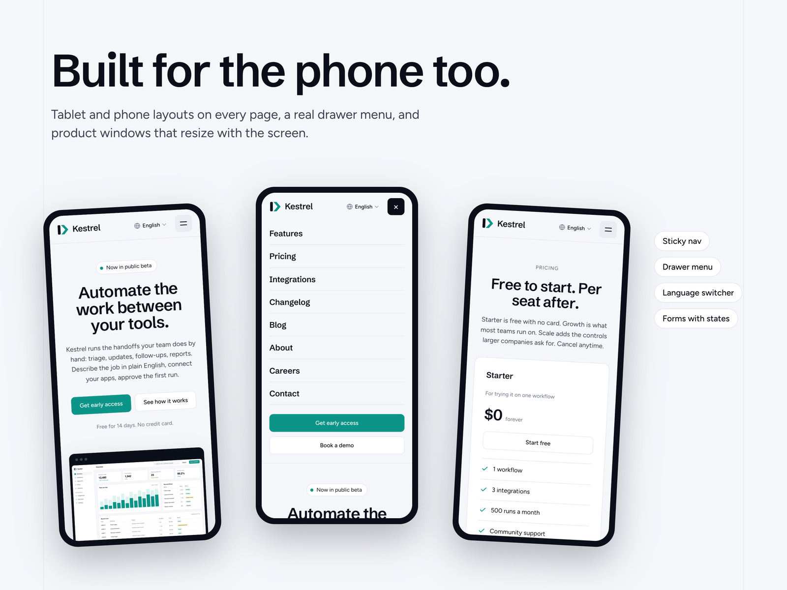 Kestrel Labs