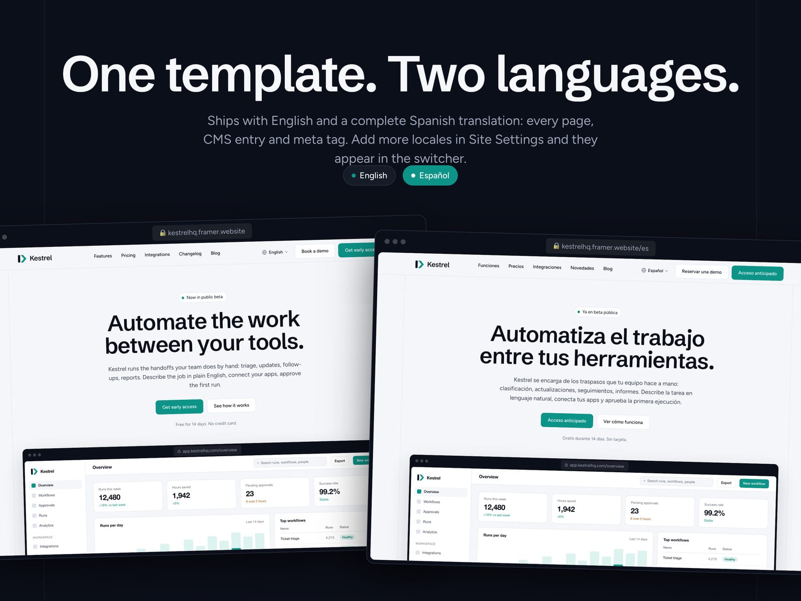 Kestrel Labs