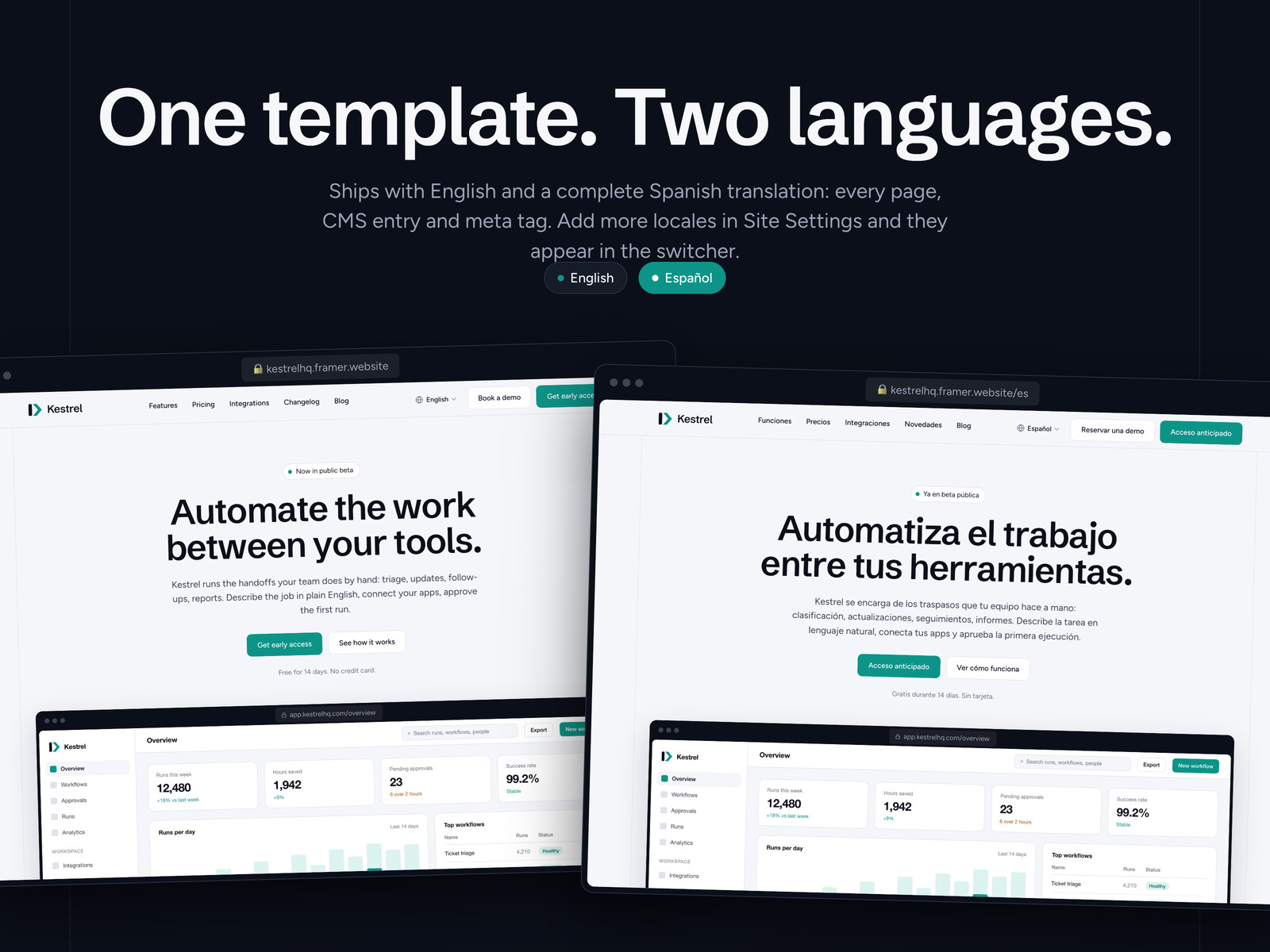 Kestrel Labs