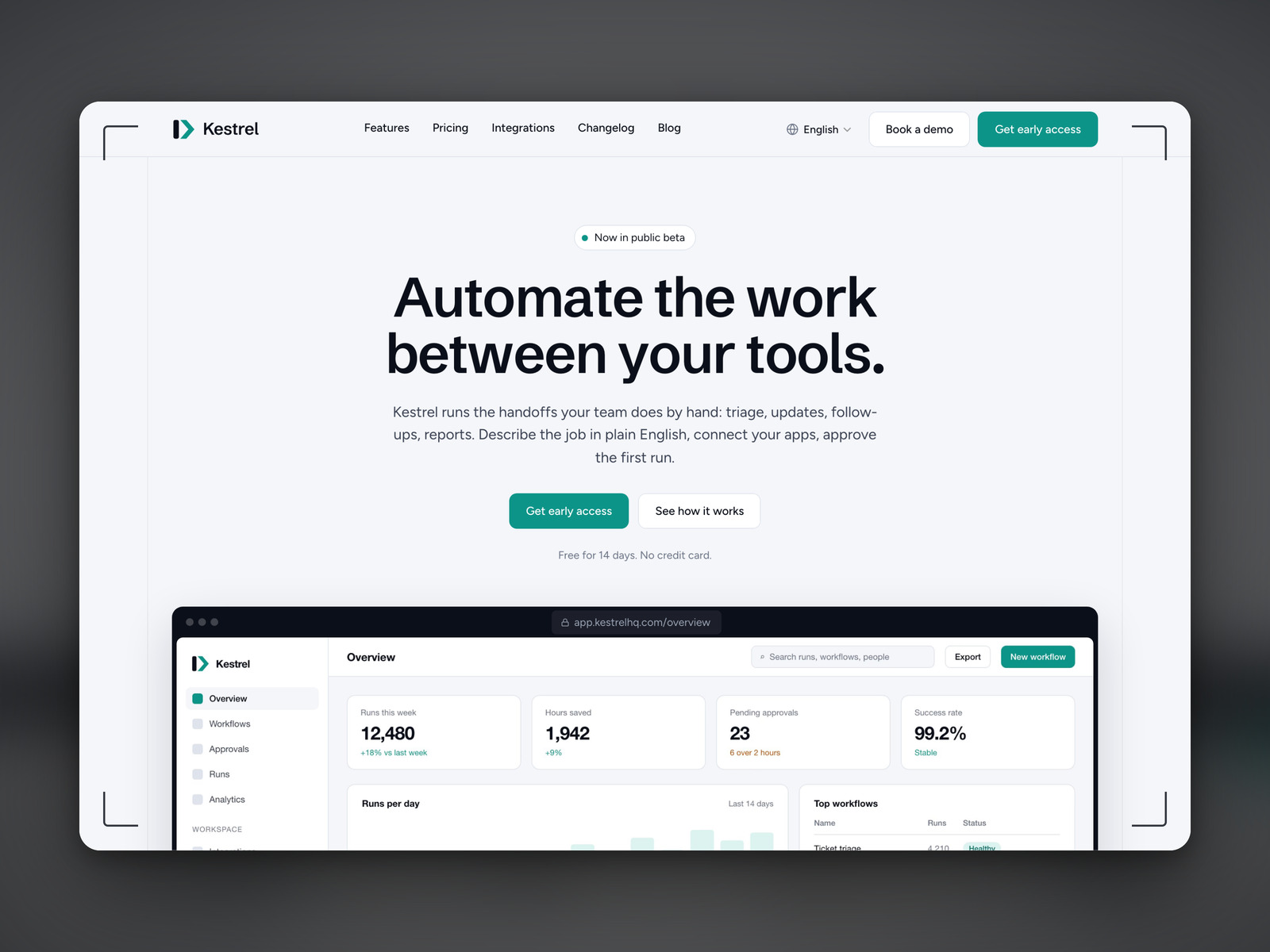 Kestrel Labs