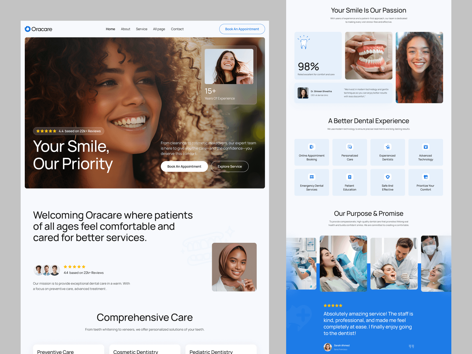 OraCare Clinic