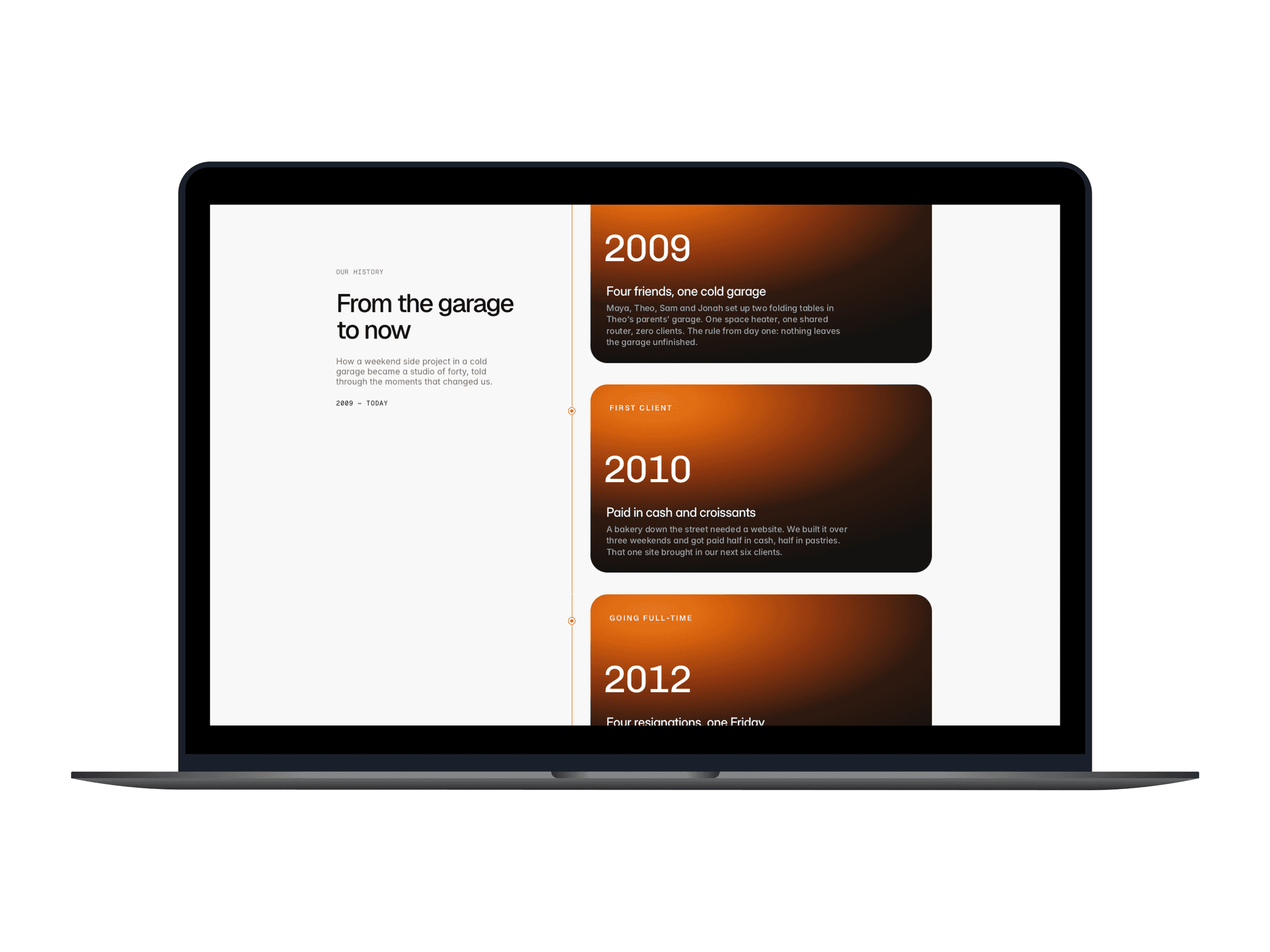 Brand Story Timeline