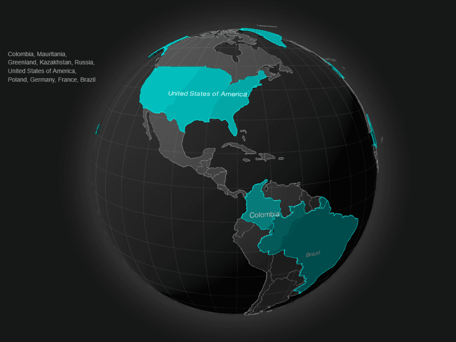 Globe Selections