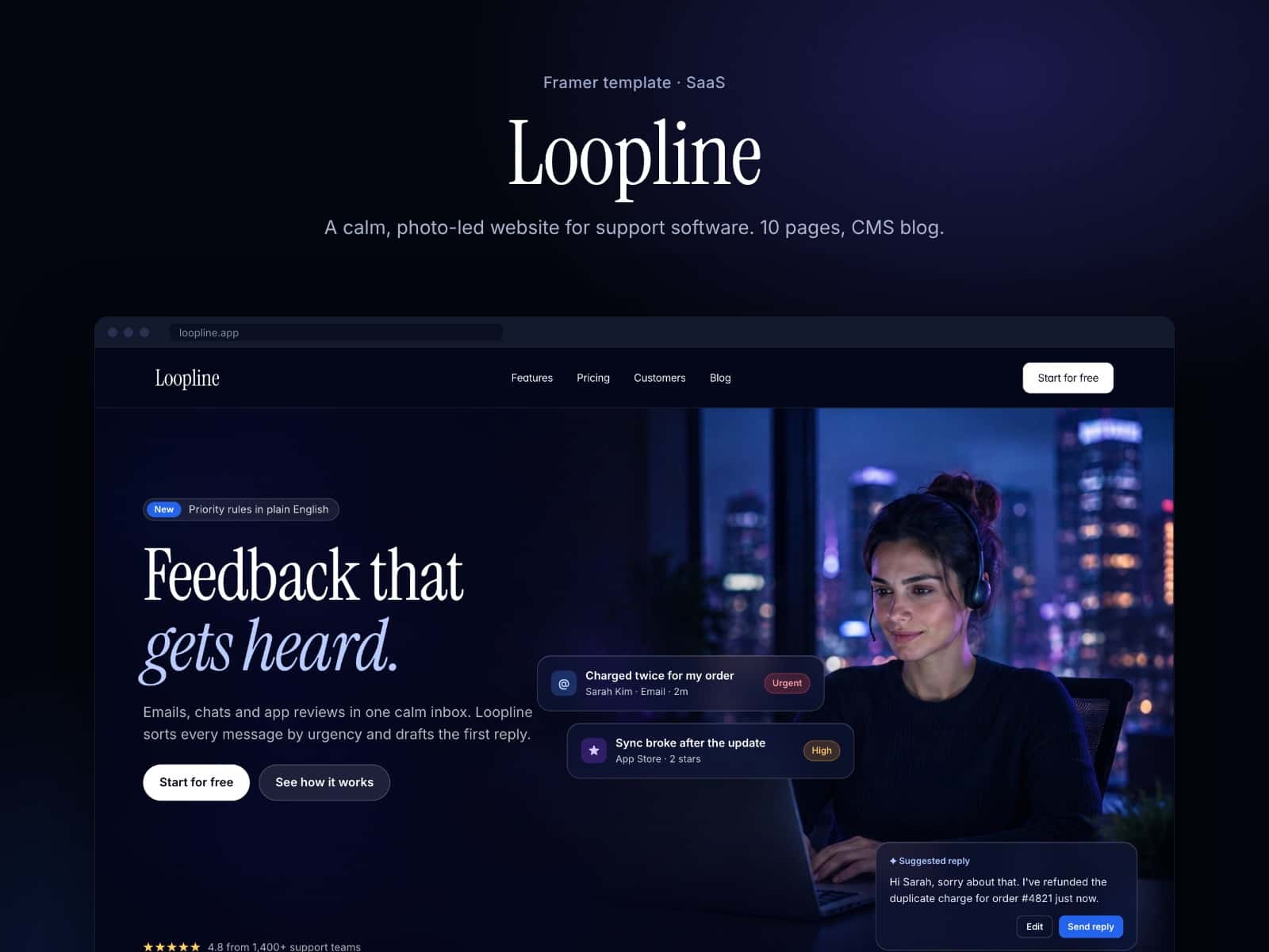 Loopline