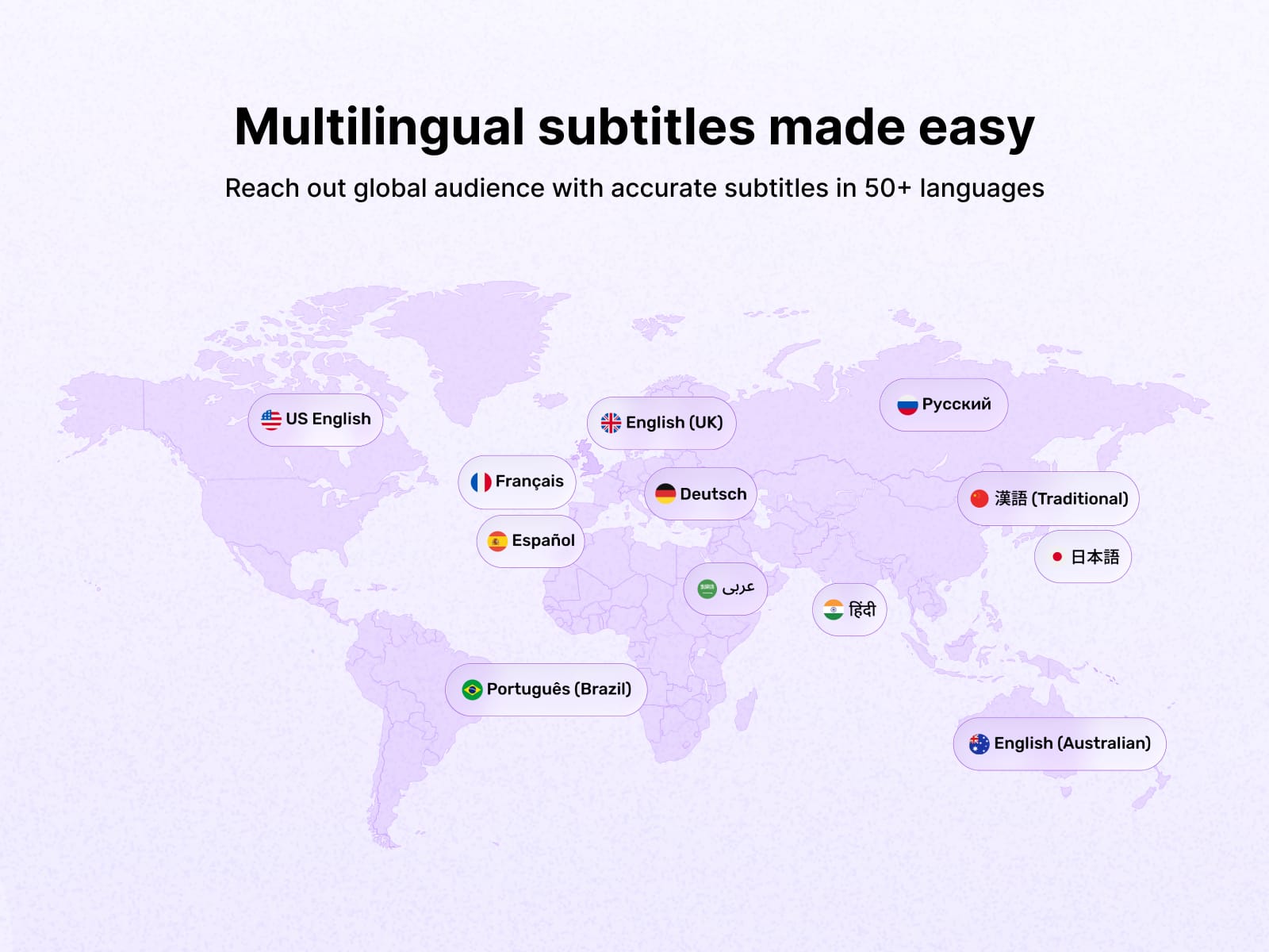 SkynetAccessibility Video Subtitle