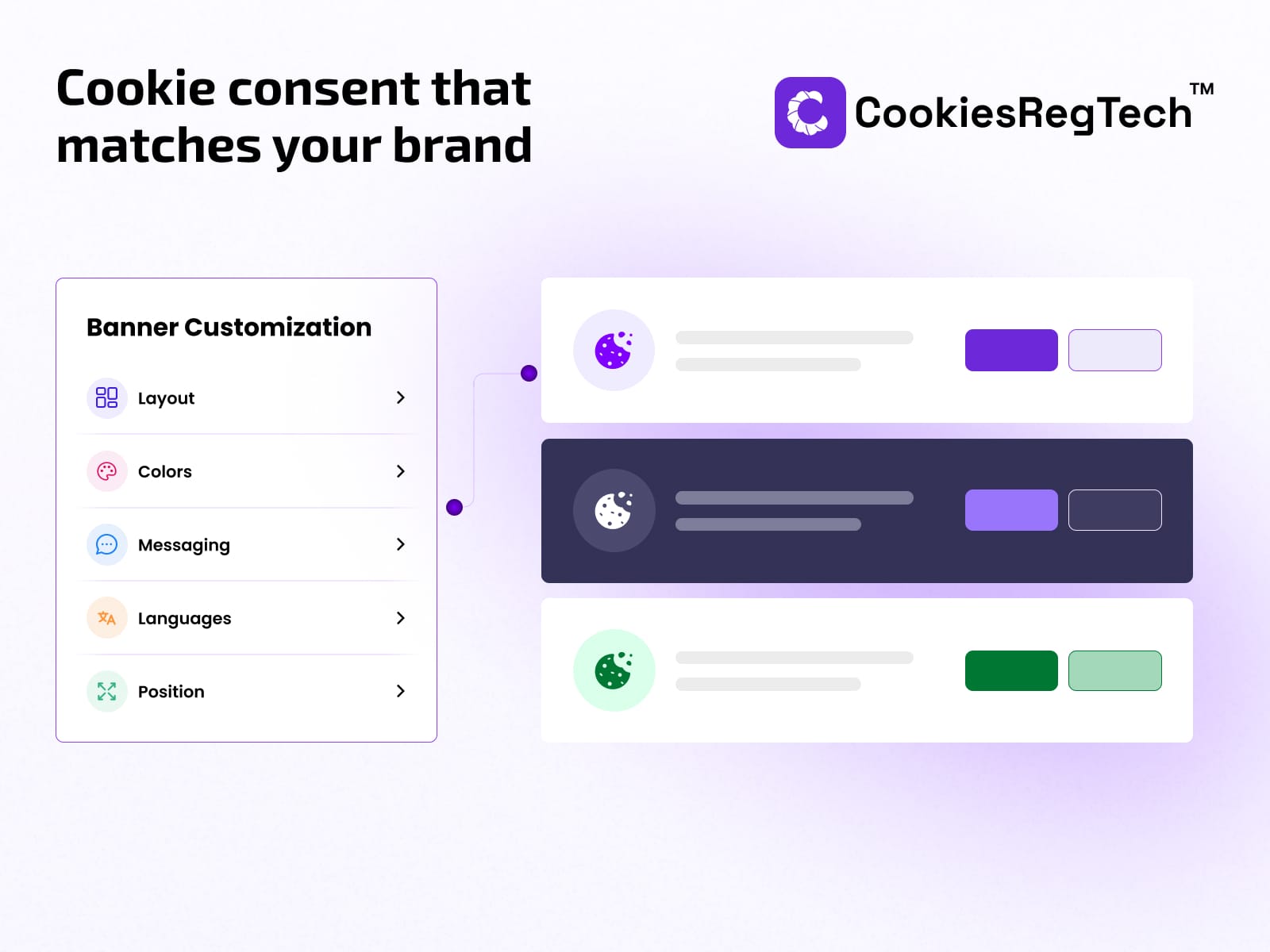 CookiesRegTech