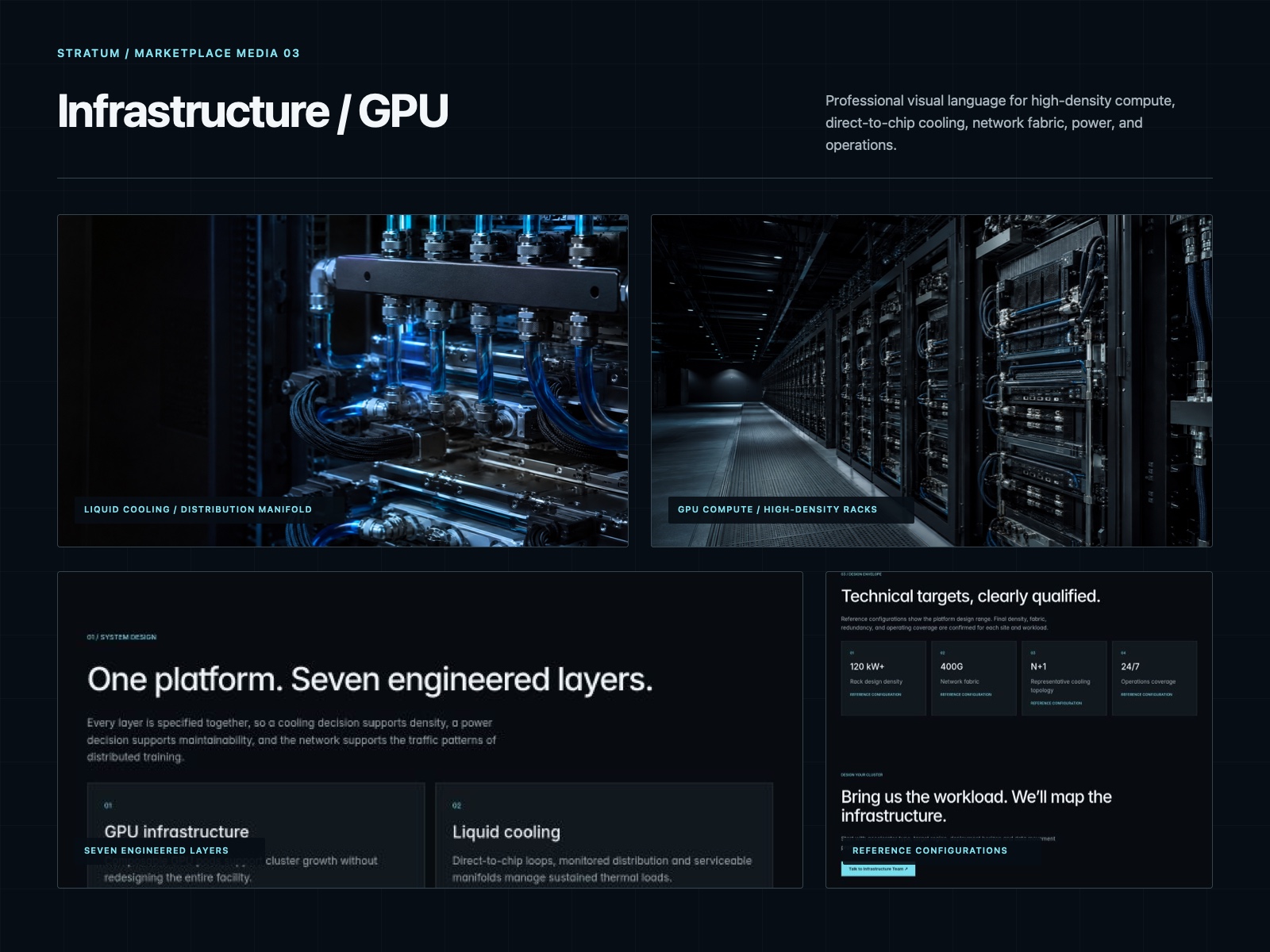 Nexgrid