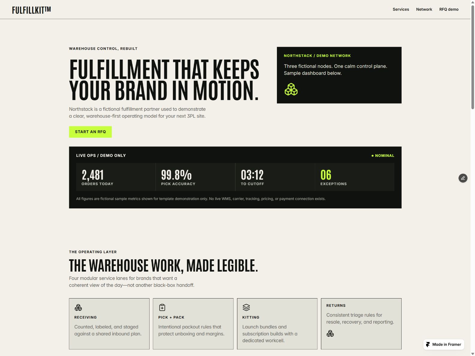 FulfillKit 3PL