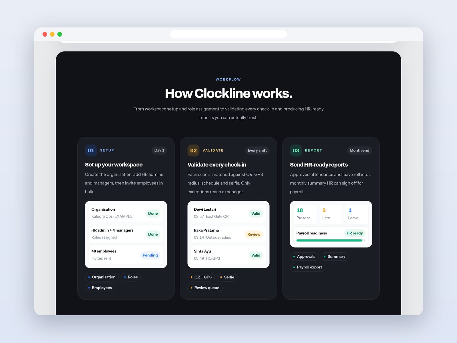 Clockline