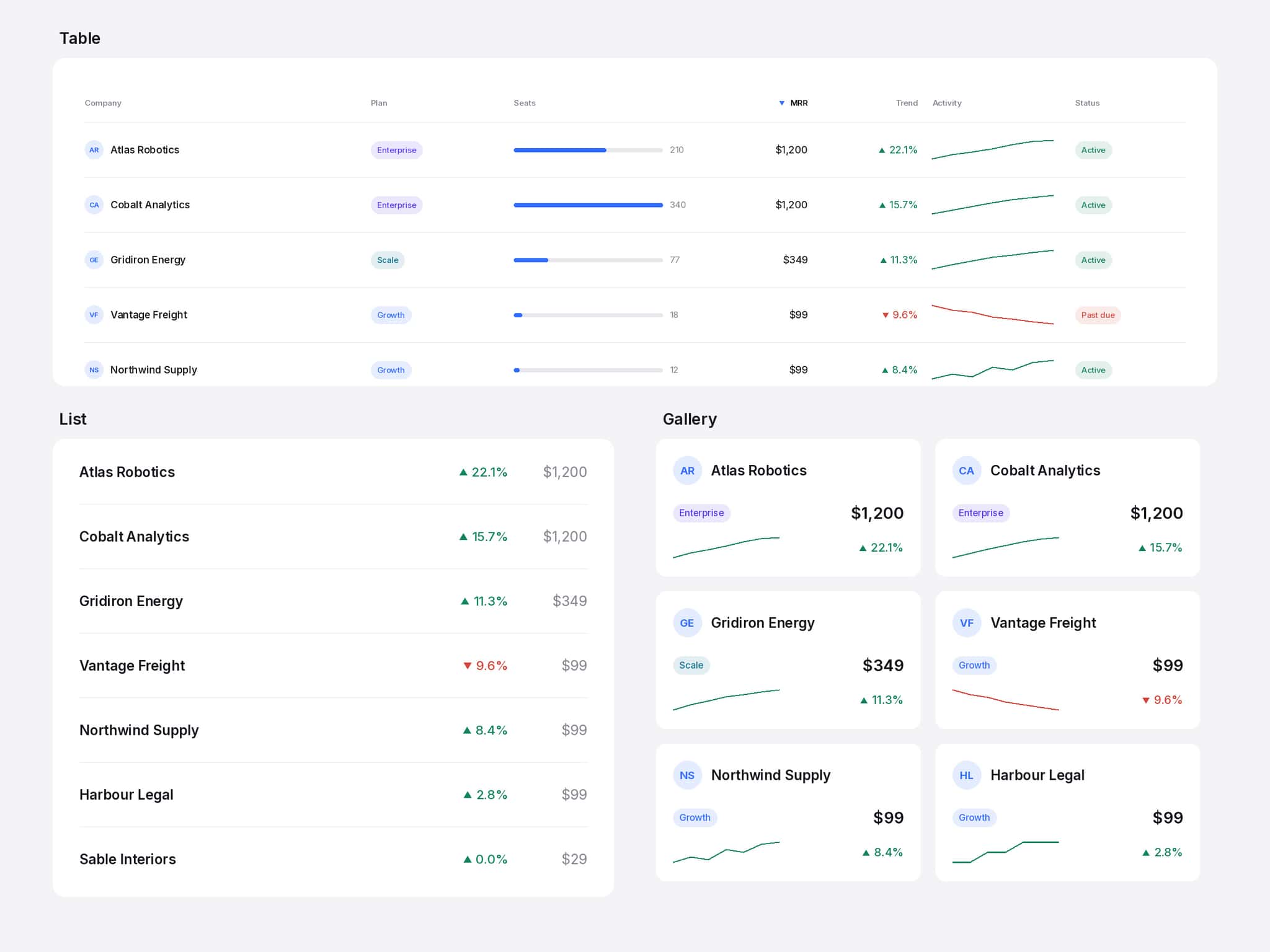 Ledger