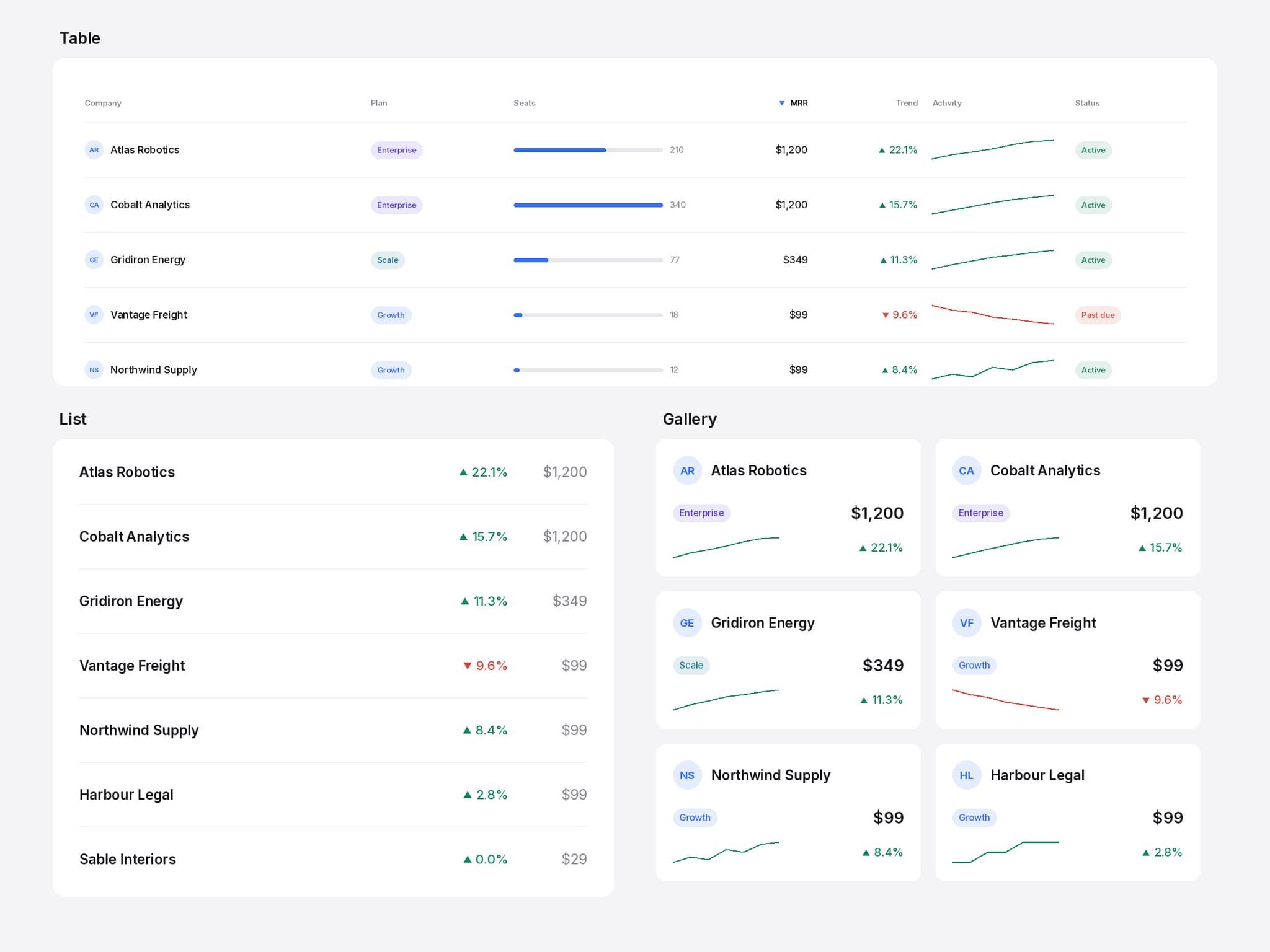Ledger